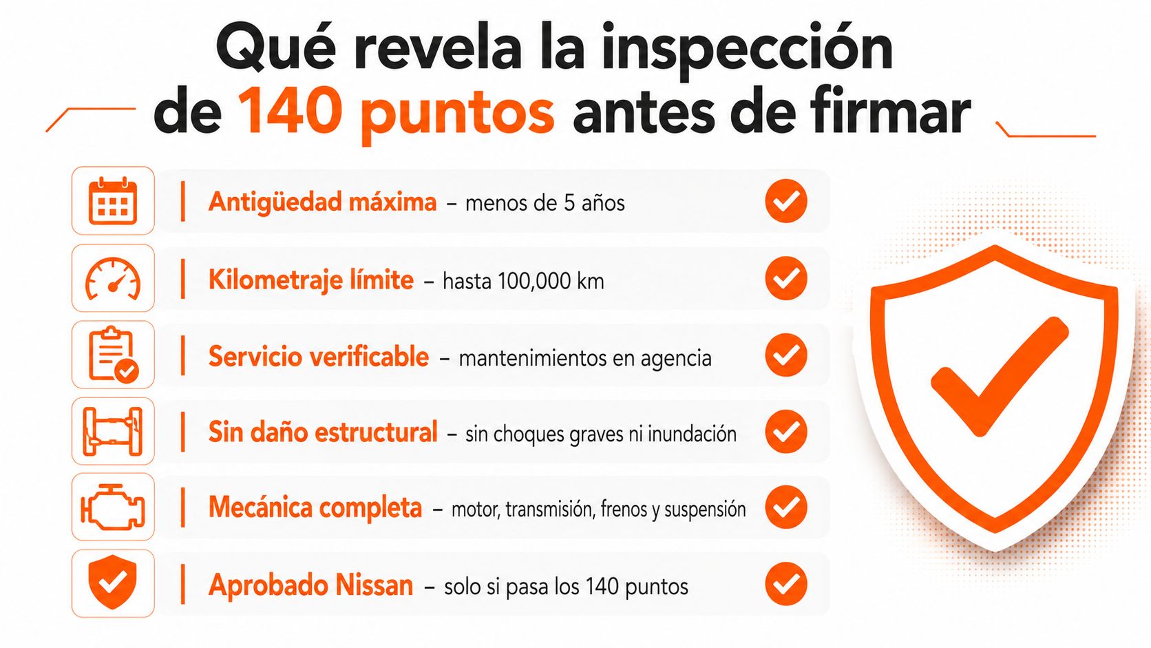 Gráfico que explica los beneficios de la inspección de 140 puntos para autos seminuevos certificados por Nissan.