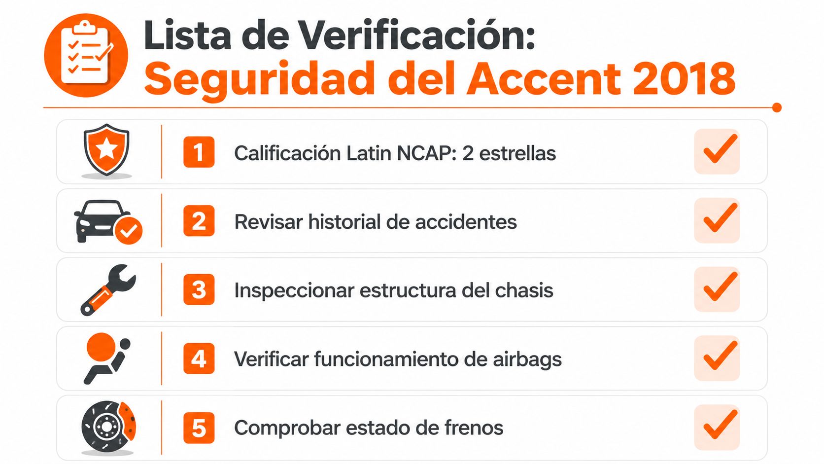 Lista de verificación de seguridad para el automóvil Hyundai Accent 2018 con cinco puntos de inspección importantes.