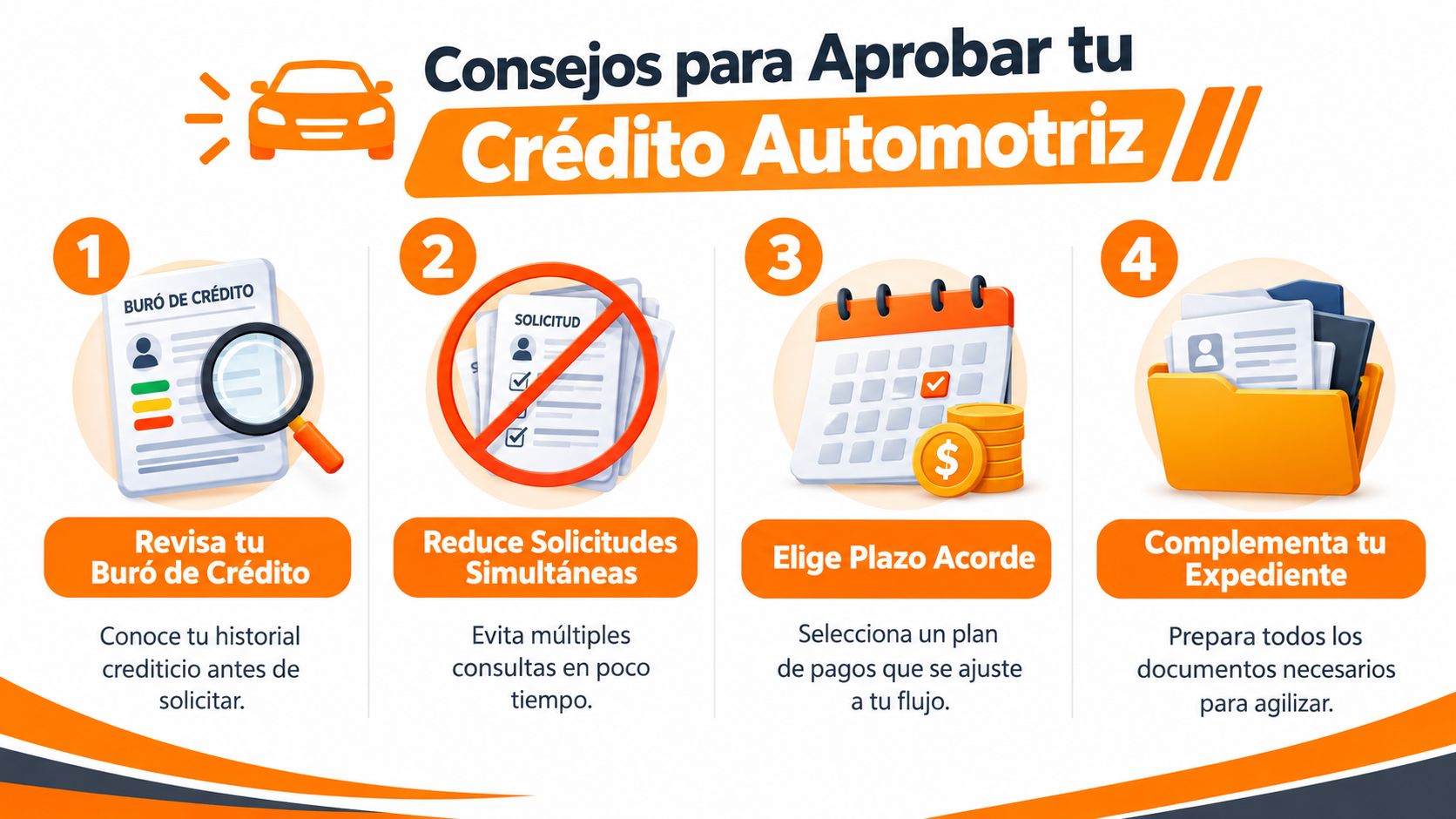 Infografía con cuatro consejos clave para obtener la aprobación de un crédito automotriz de manera exitosa.
