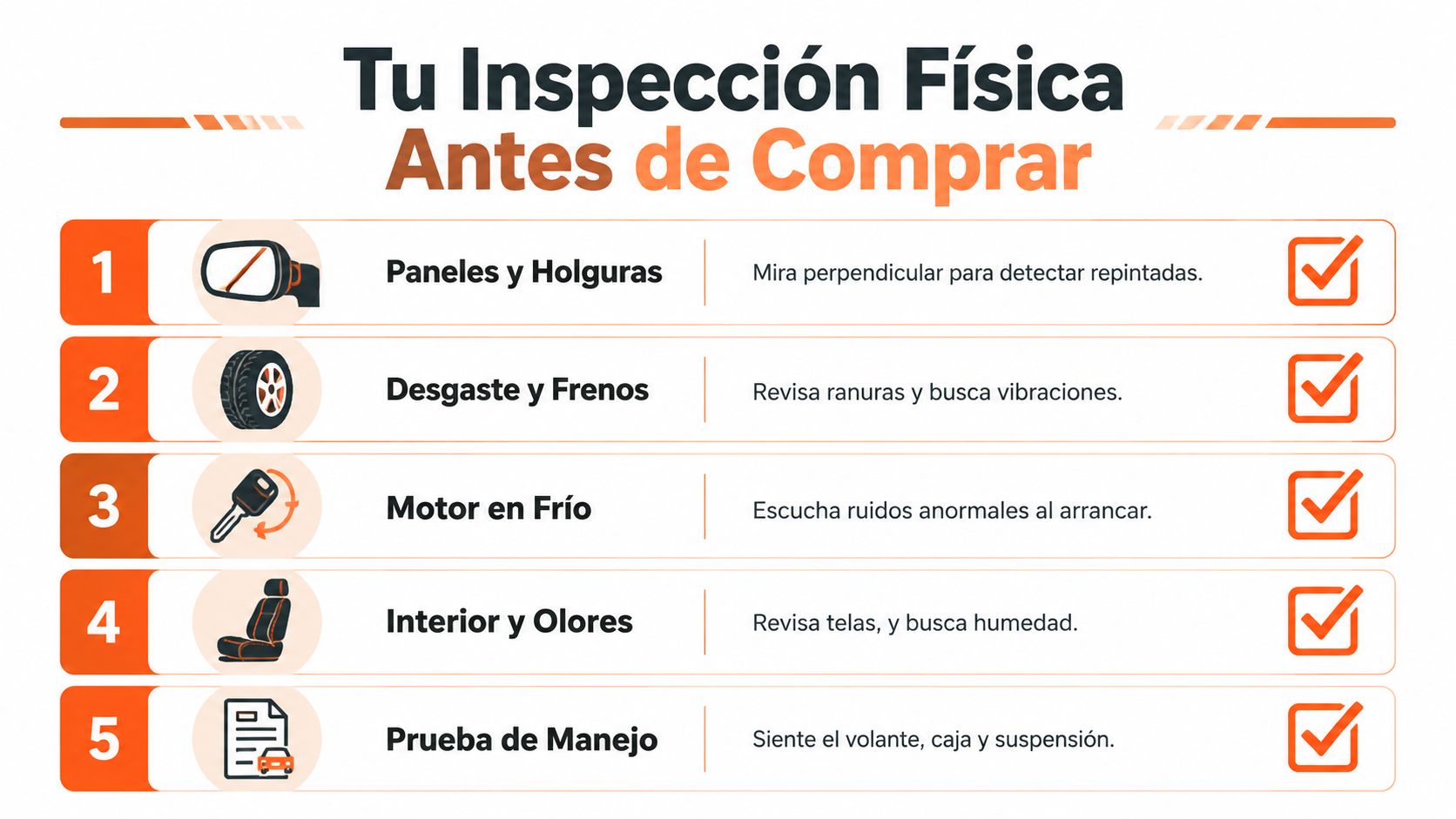 Una infografía informativa sobre los cinco pasos esenciales para realizar una inspección física antes de comprar autos.