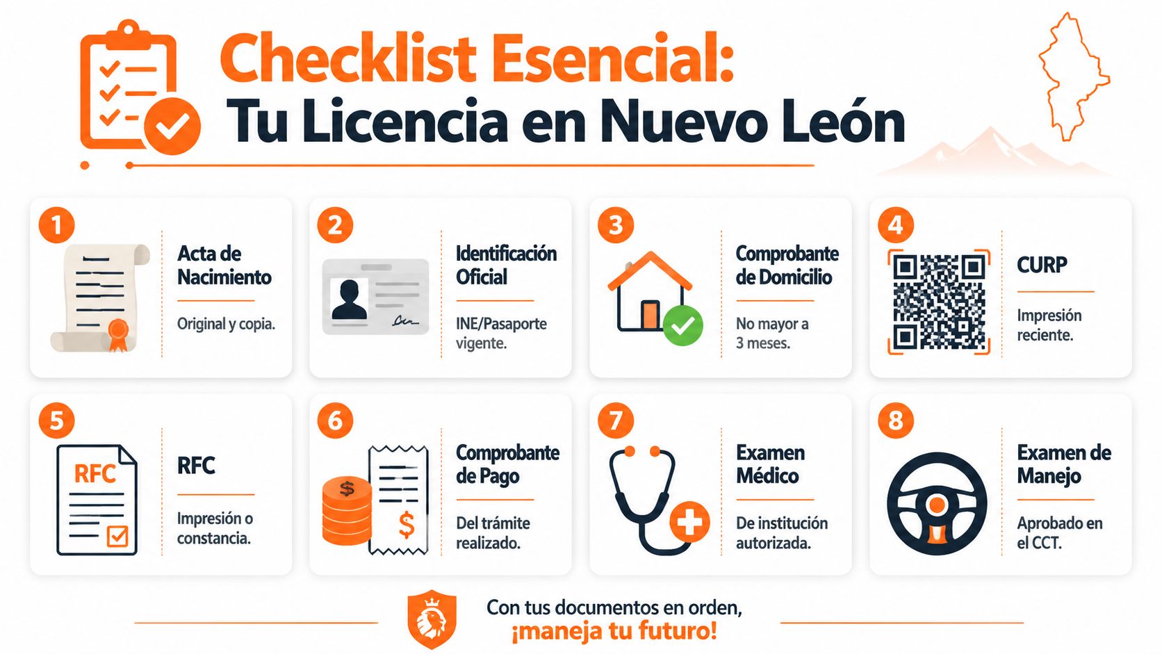 Lista de documentos esenciales necesarios para tramitar la licencia de conducir en el estado de Nuevo León.