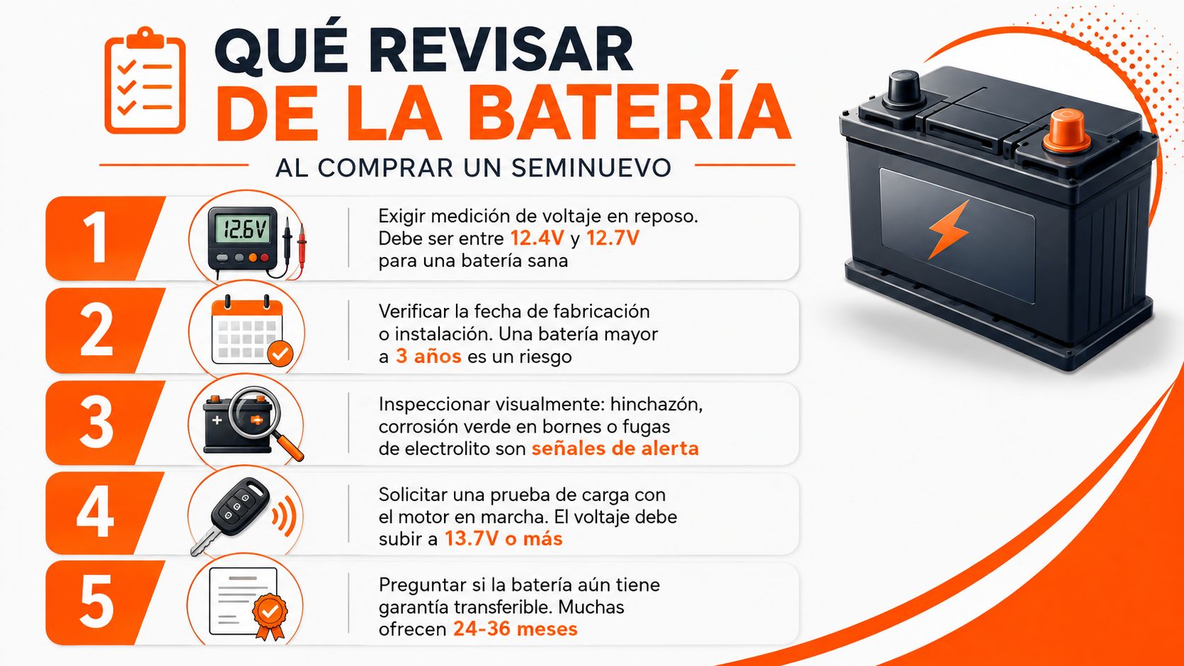 Infografía con cinco consejos esenciales para revisar el estado de la batería al comprar un auto usado.
