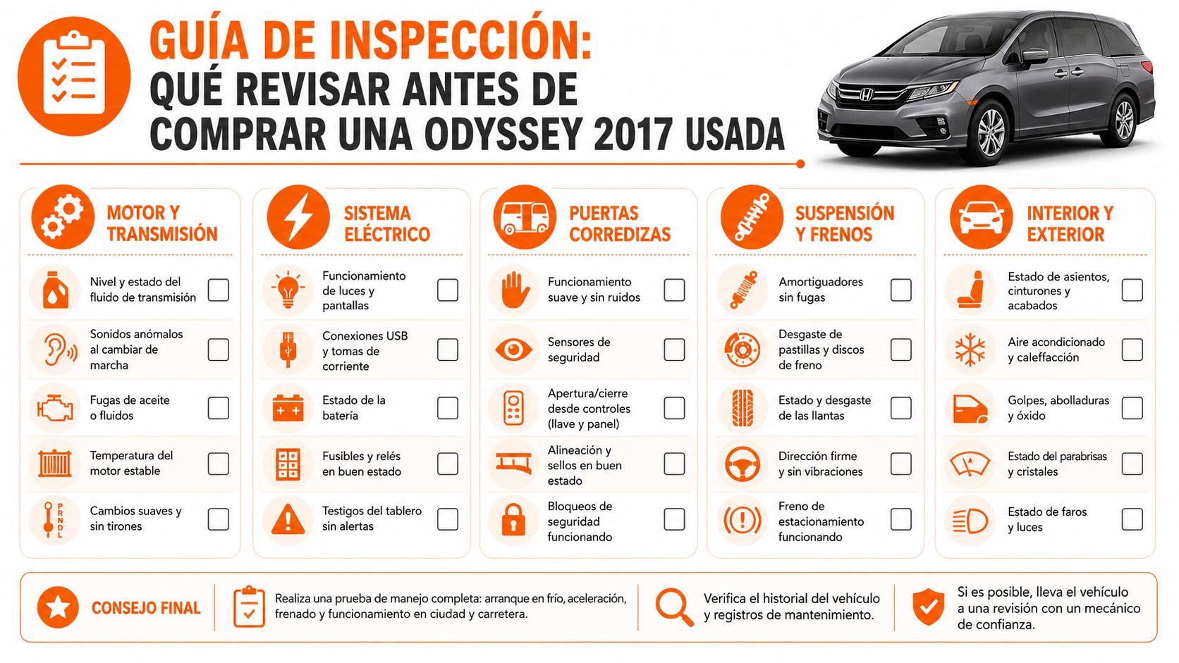 Guía visual con puntos clave para inspeccionar el estado mecánico y estético de una Honda Odyssey 2017.