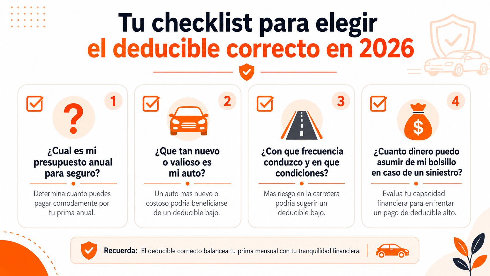 Una infografía informativa sobre cómo elegir el deducible correcto para el seguro de auto en 2026.