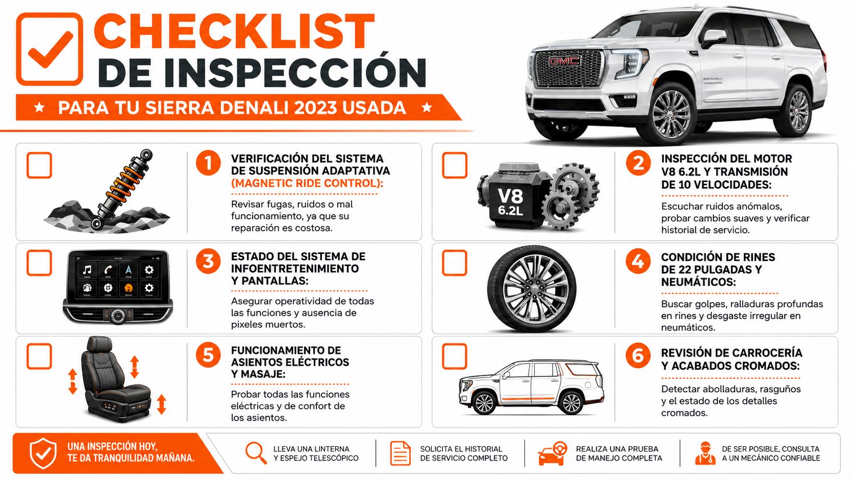 Lista de verificación para la inspección detallada de una camioneta GMC Sierra Denali 2023 usada.