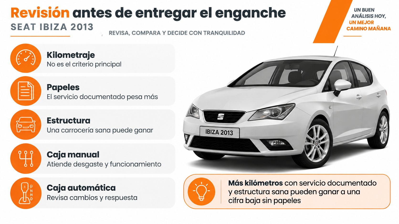 Guía de revisión técnica para evaluar la compra de un automóvil Seat Ibiza 2013 usado con seguridad.