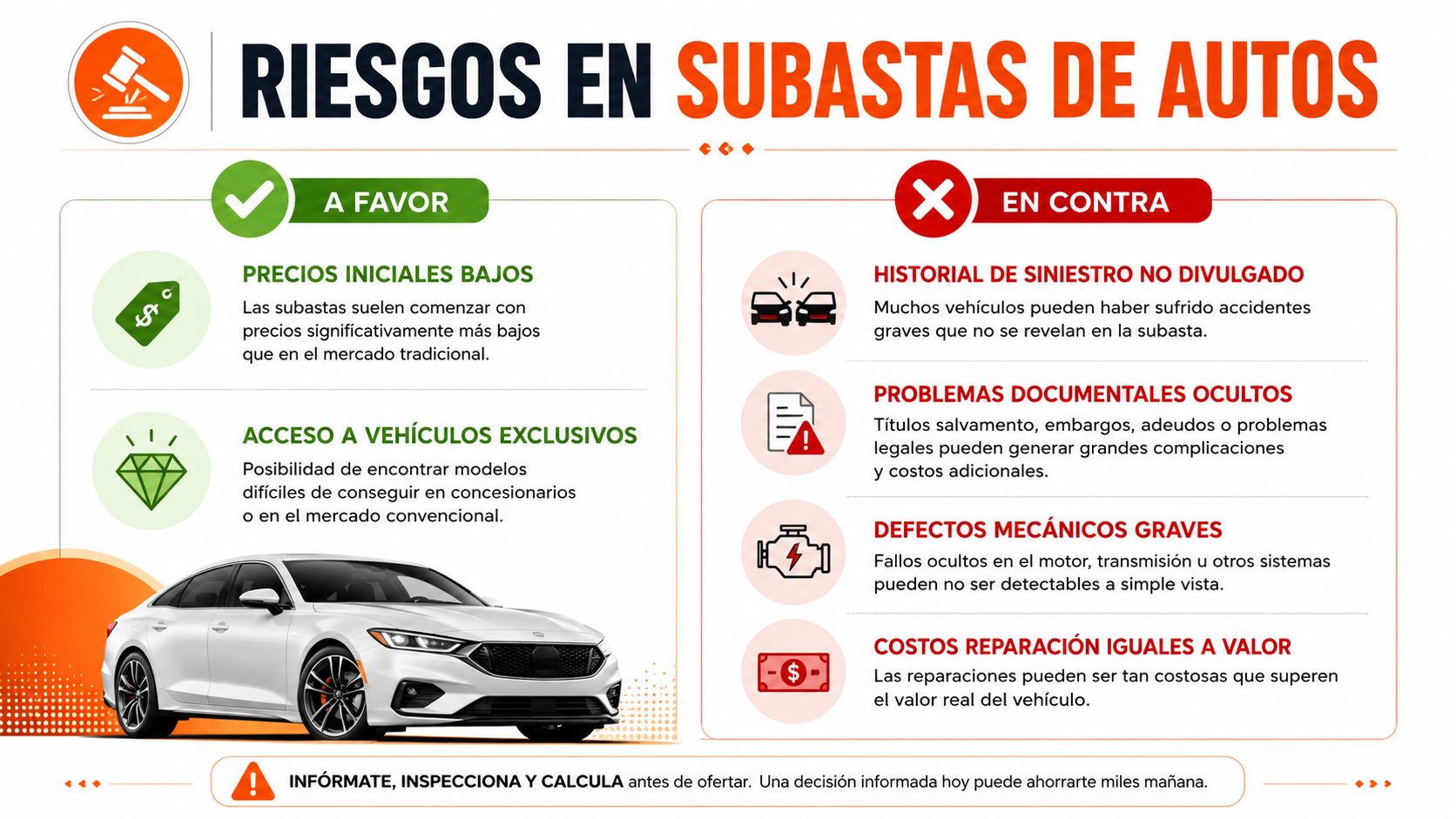 Infografía sobre las ventajas y los riesgos de comprar vehículos usados a través de subastas de autos.