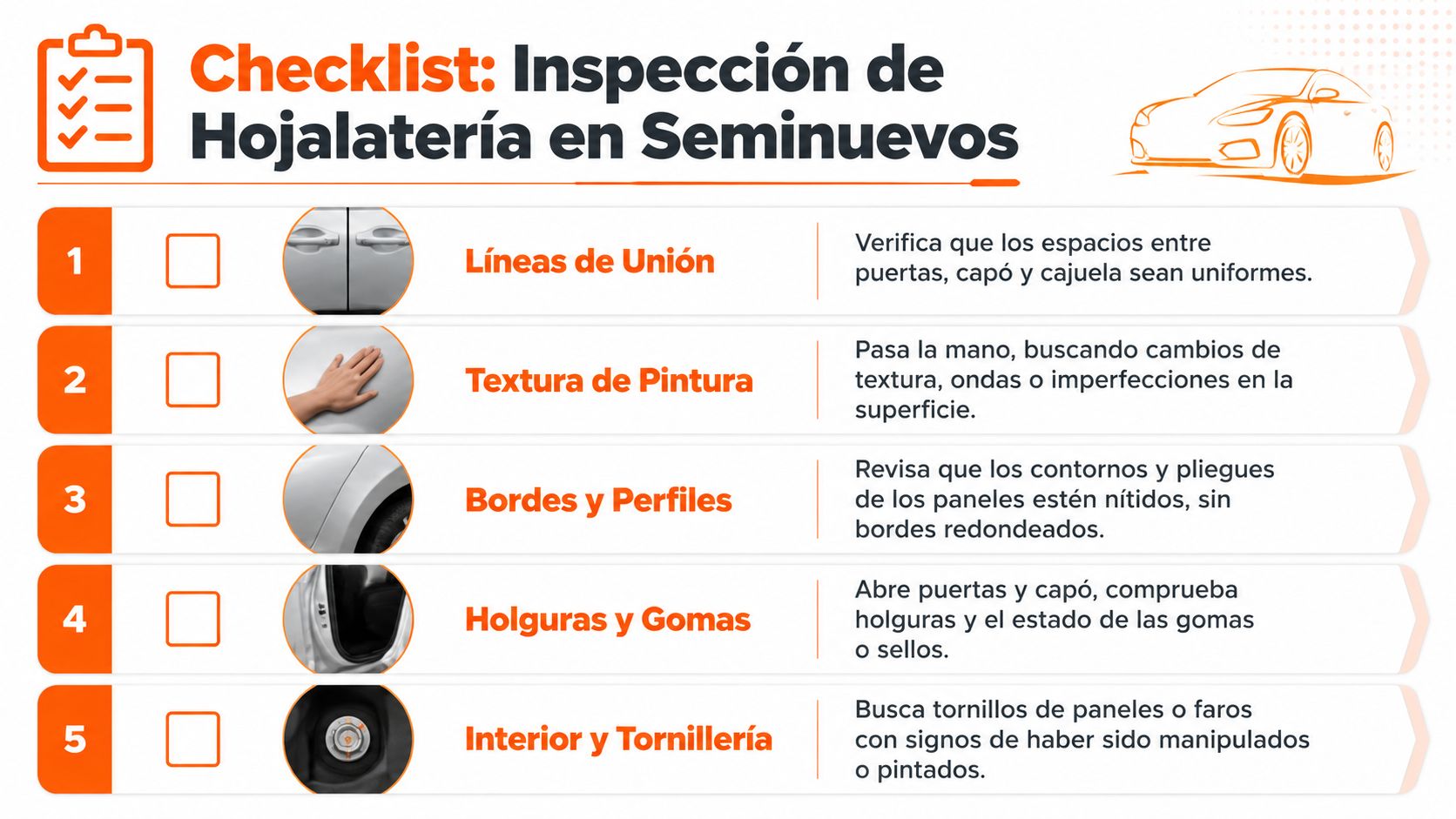 Lista de verificación para la inspección visual de hojalatería y pintura en vehículos seminuevos.