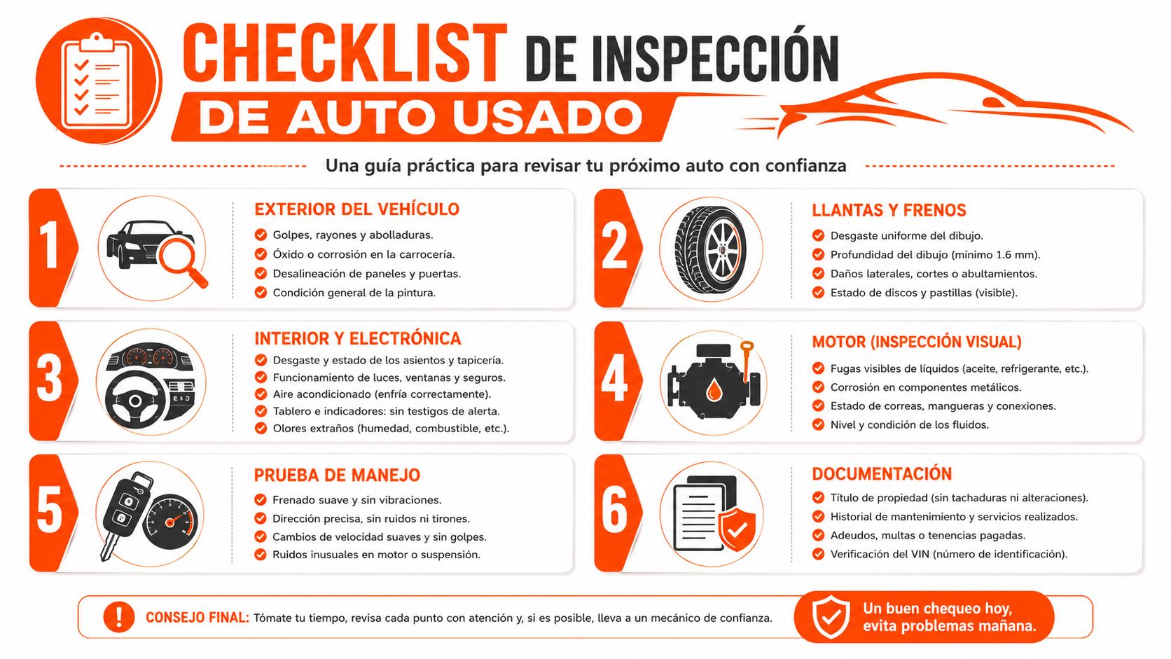 Lista de verificación infográfica para inspeccionar un auto usado antes de realizar la compra final.