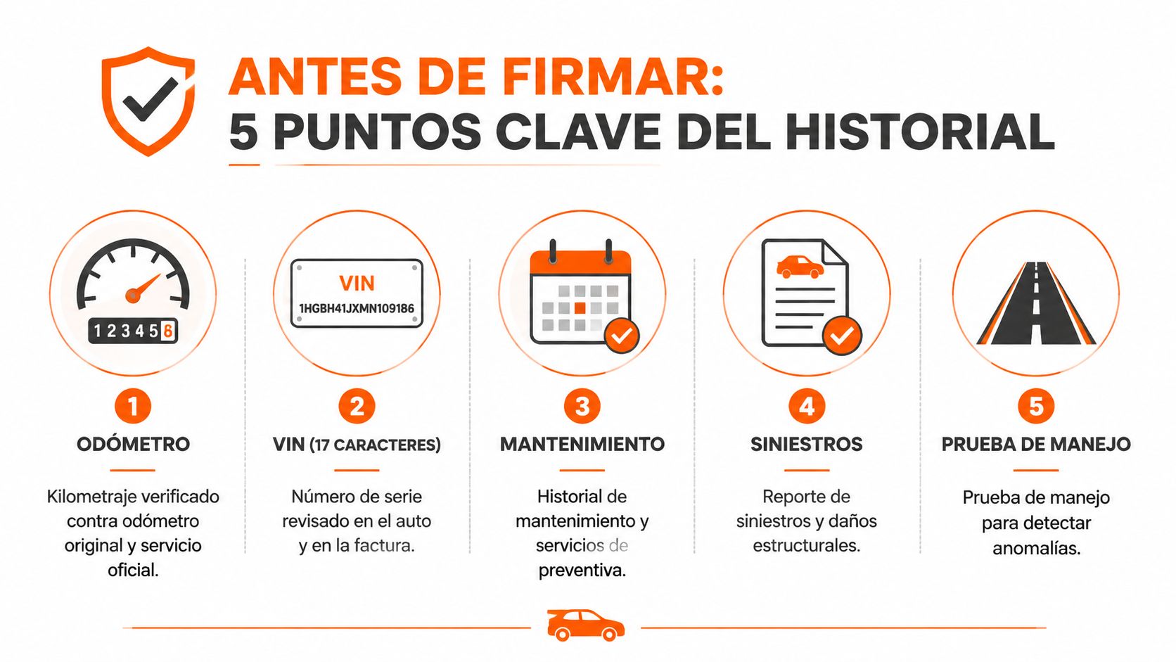 Infografía con cinco puntos clave a revisar en un vehículo usado antes de firmar cualquier contrato.