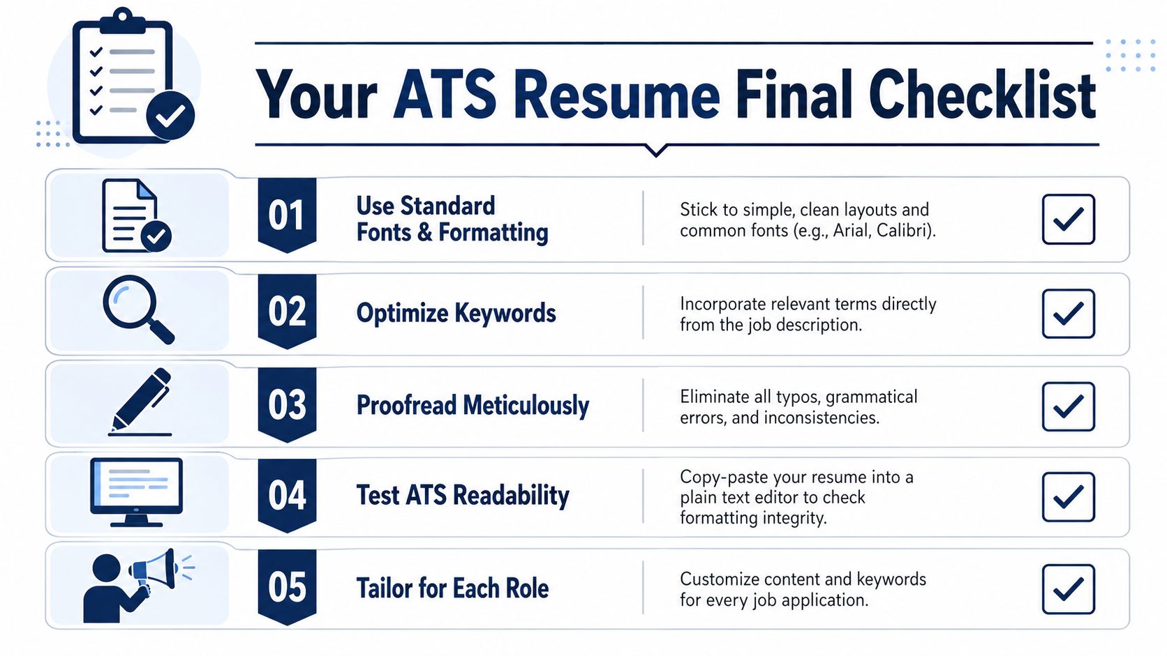A checklist infographic titled Your ATS Resume Final Checklist outlining five essential steps for professional resume optimization.