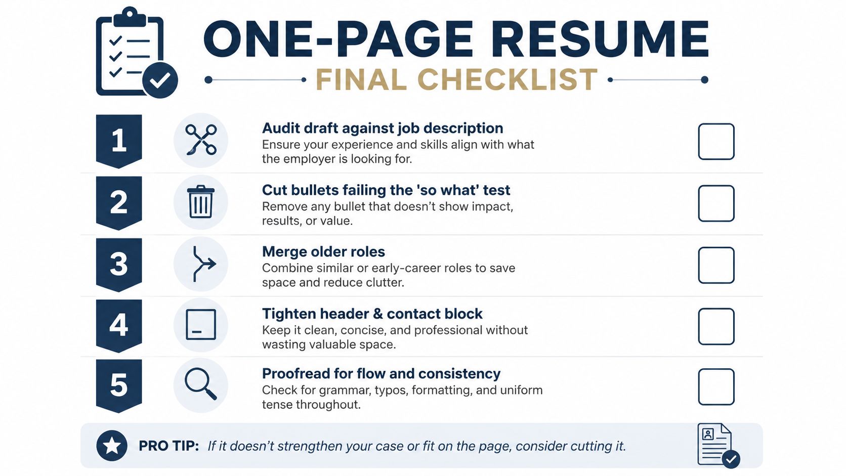 A checklist of five steps to edit and optimize a resume to fit on one page.