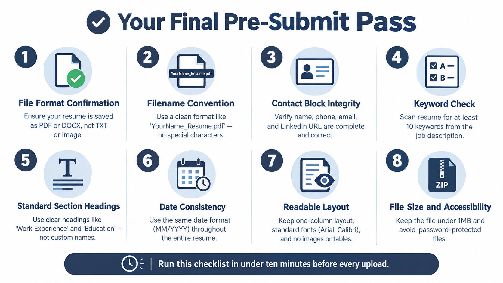 An infographic checklist with eight numbered steps for reviewing and optimizing a resume before submission.