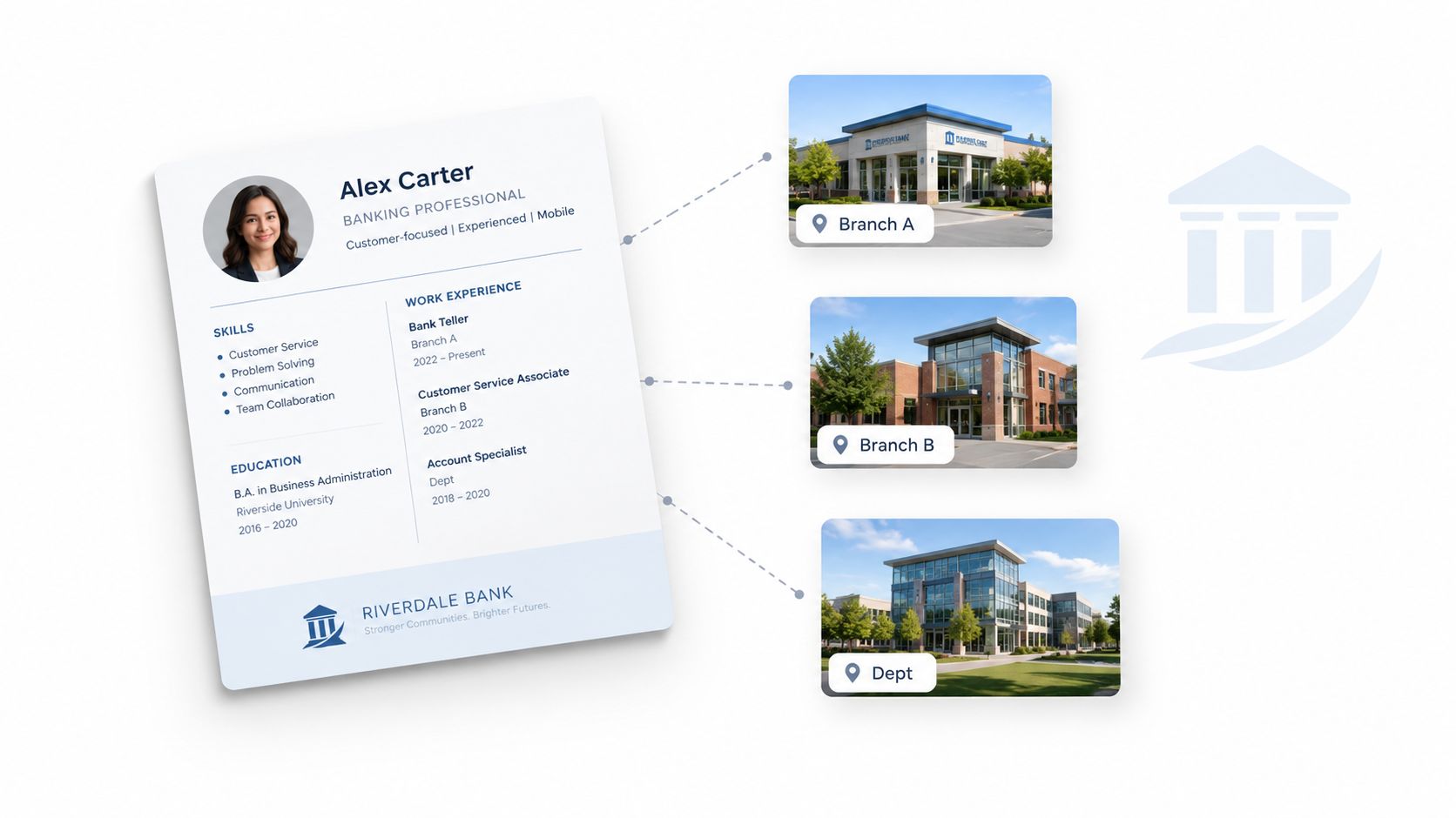 A professional resume for a banking candidate named Alex Carter displayed next to branch office locations.