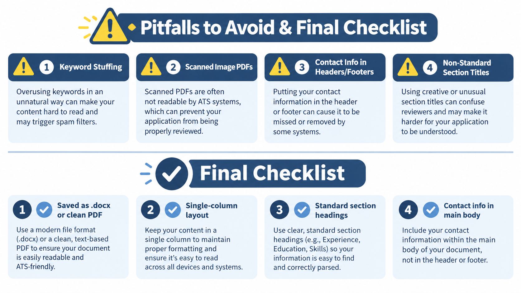 A helpful infographic showing four common resume pitfalls and a final checklist to ensure ATS compatibility.