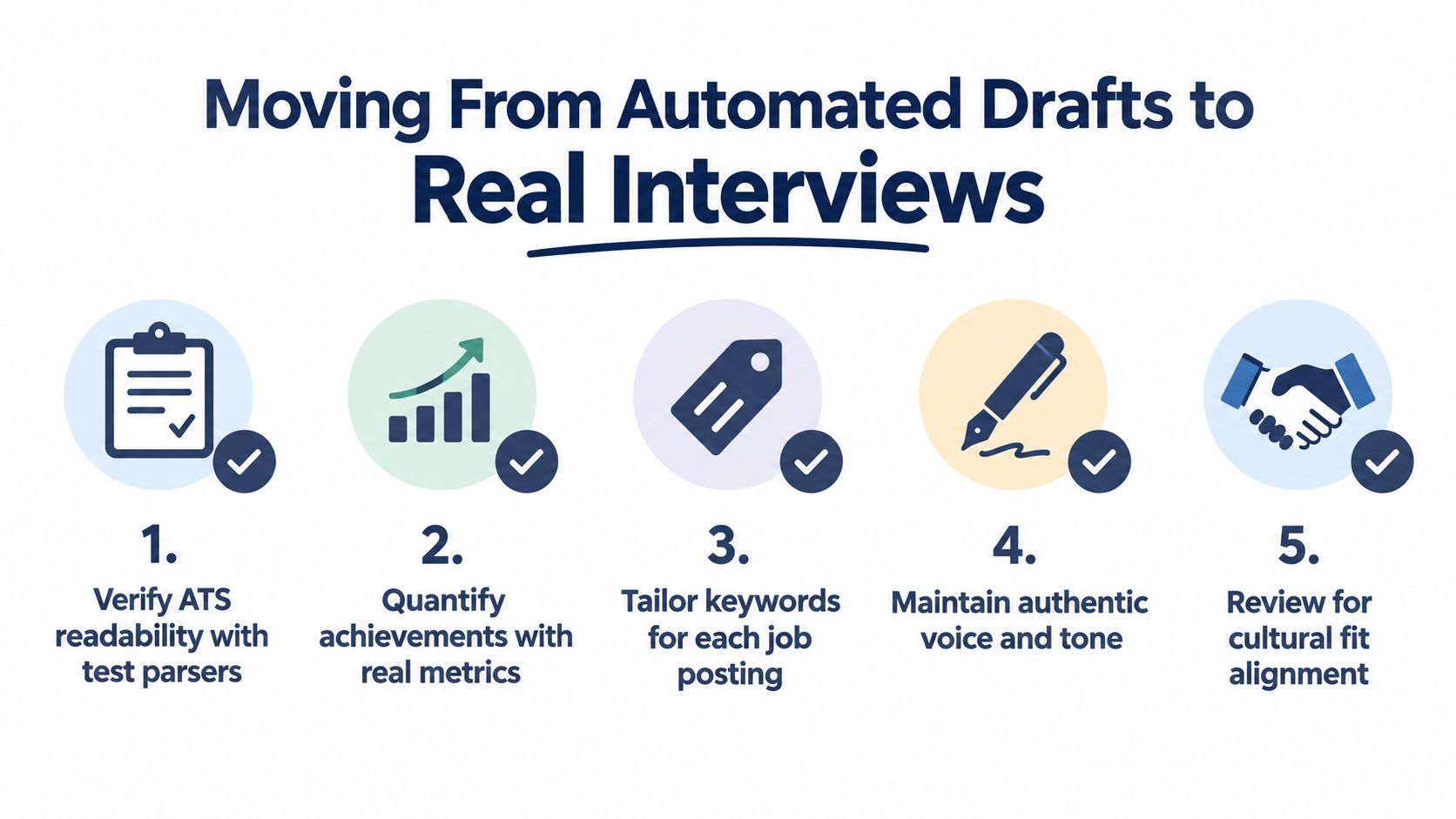 A five-step guide on how to transition from automated resume drafts to securing real job interviews.