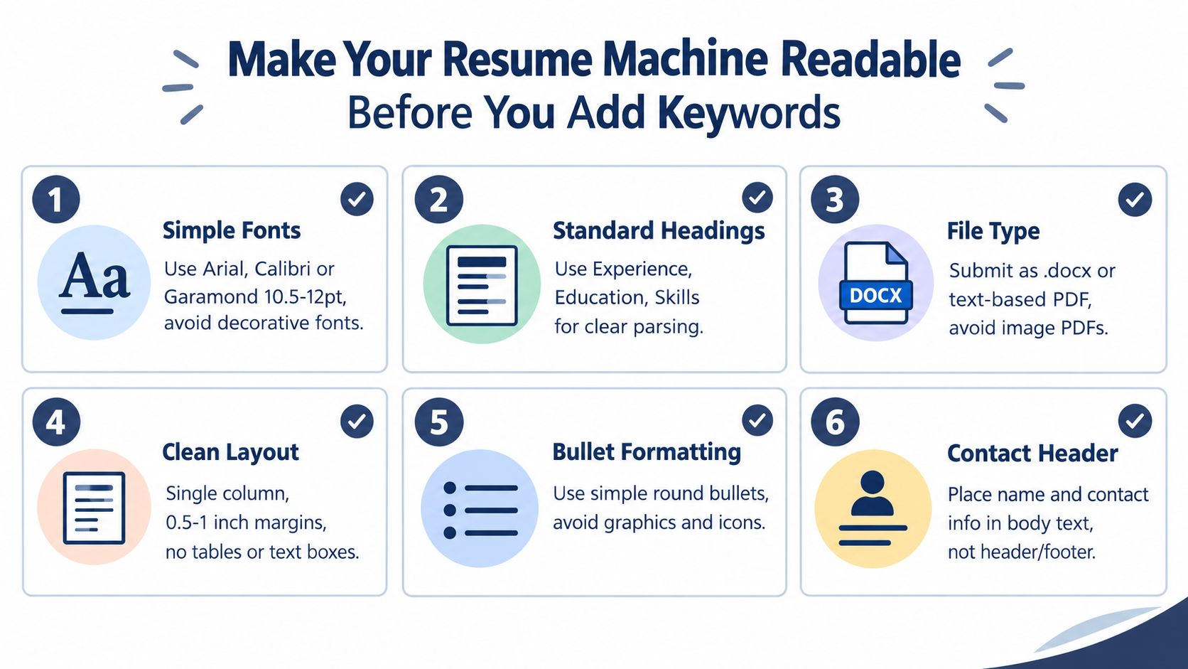 A guide listing six essential tips for making a resume machine readable for tracking systems.