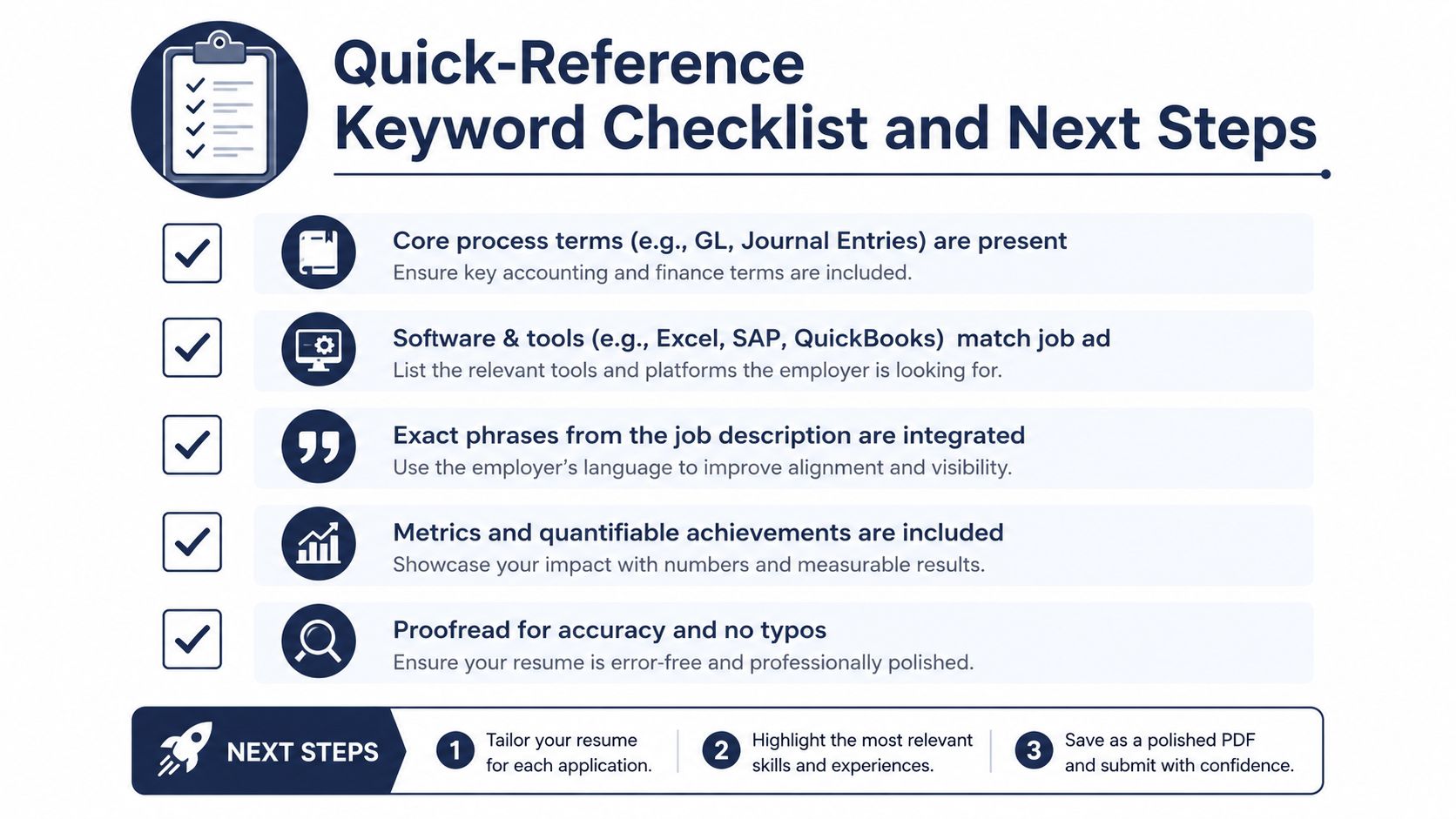 A checklist infographic titled Quick-Reference Keyword Checklist providing resume tips for accounting and finance job seekers.