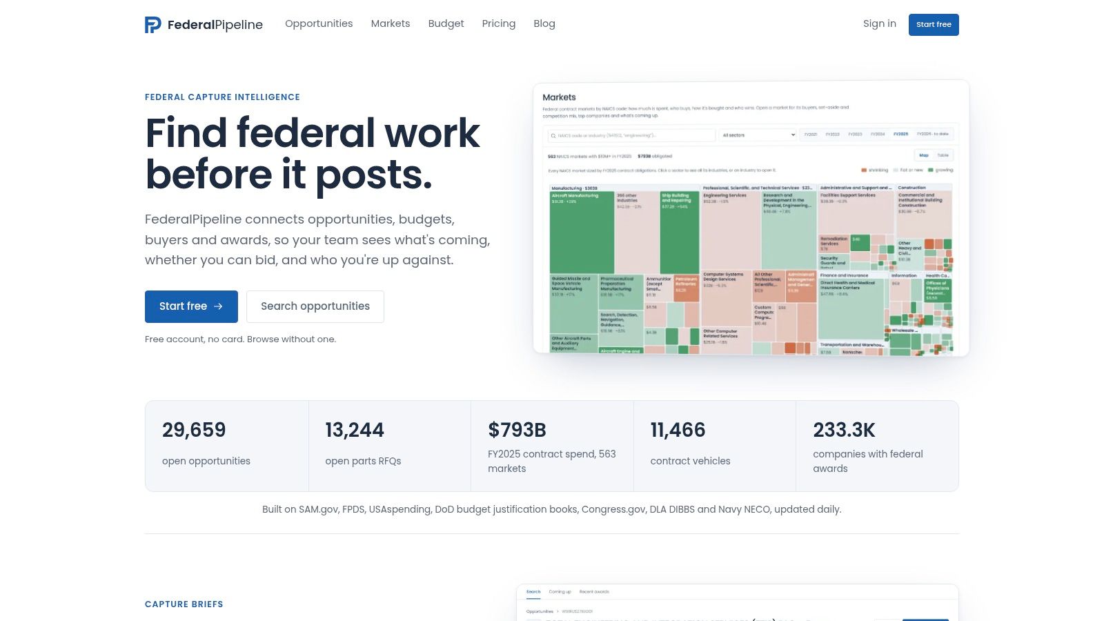 Screenshot from https://federalpipeline.com
