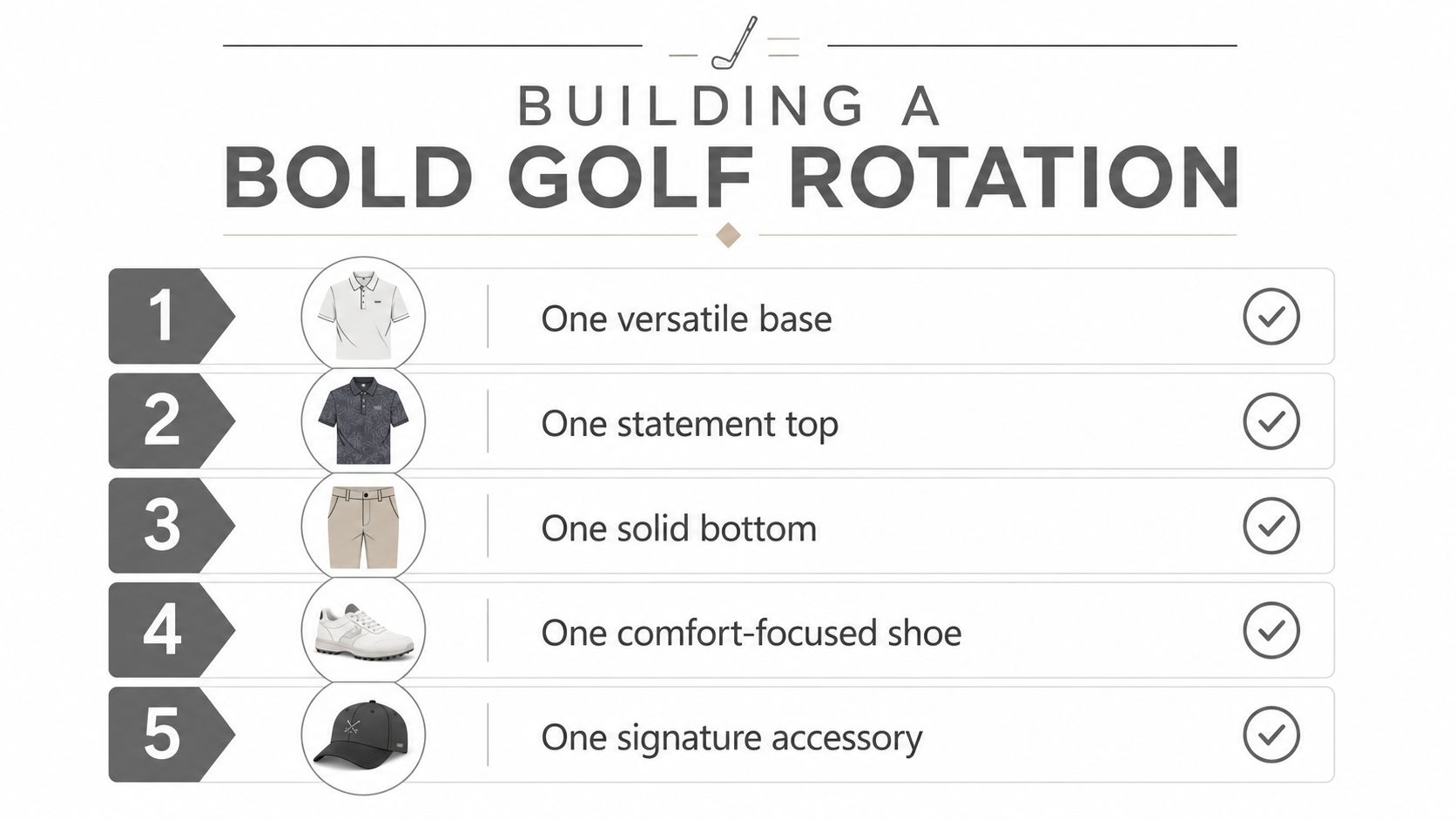 An infographic titled Building a Bold Golf Rotation showing five essential golf clothing items for men.