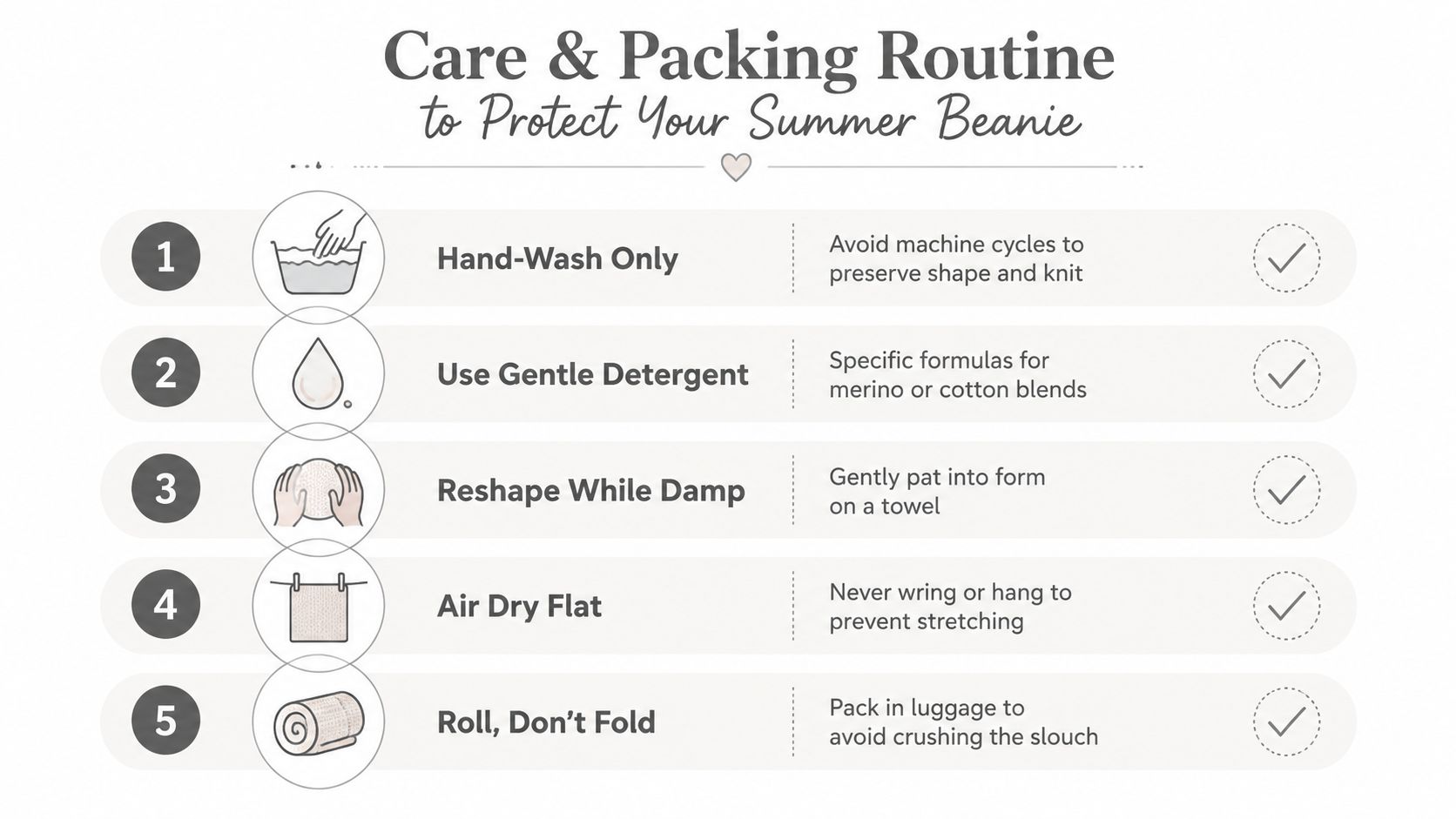 An infographic titled Care and Packing Routine to Protect Your Summer Beanie with five numbered care steps.