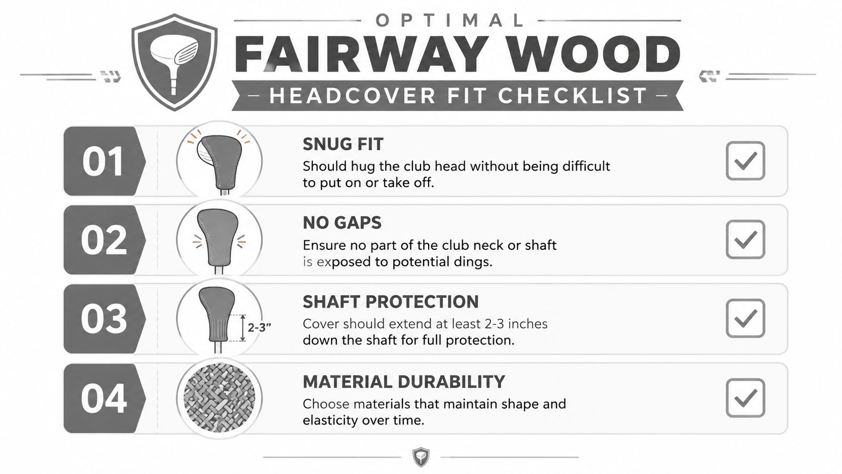 An infographic checklist for selecting the optimal fairway wood headcover, covering fit, protection, and material durability.