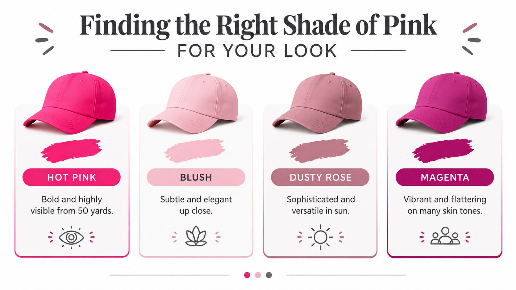 A color guide comparing four different shades of pink baseball hats labeled hot pink, blush, dusty rose, and magenta.
