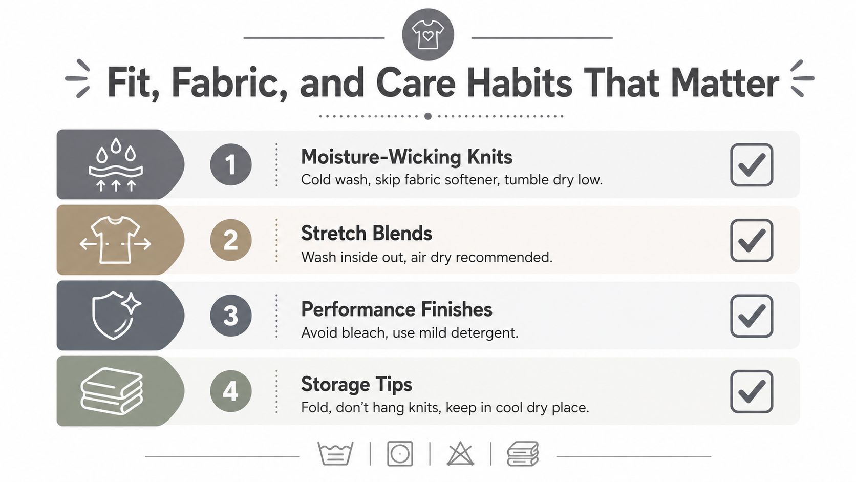 An infographic detailing essential care instructions for moisture-wicking, stretch, and performance apparel to maintain fabric quality.