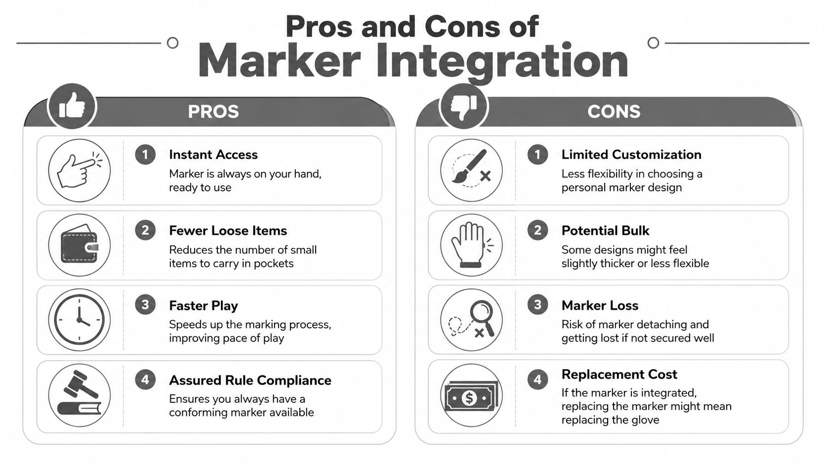 A comparison chart outlining the pros and cons of integrating a golf ball marker into a glove.