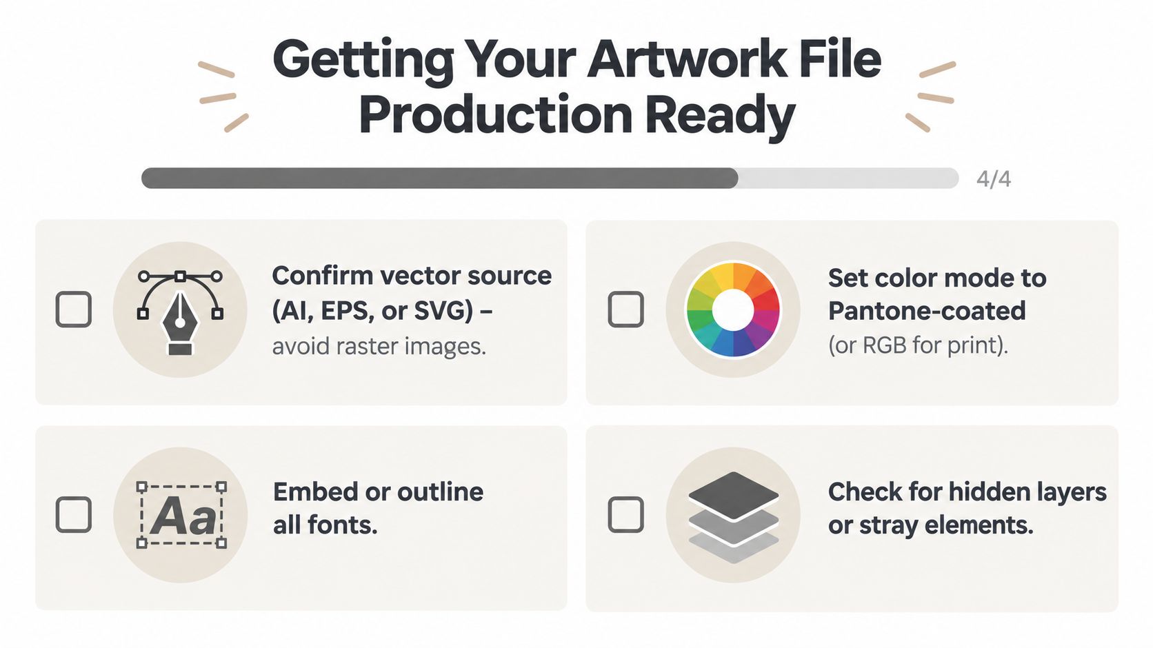 A checklist for preparing artwork files, covering vector sources, Pantone colors, font outlining, and removing stray layers.