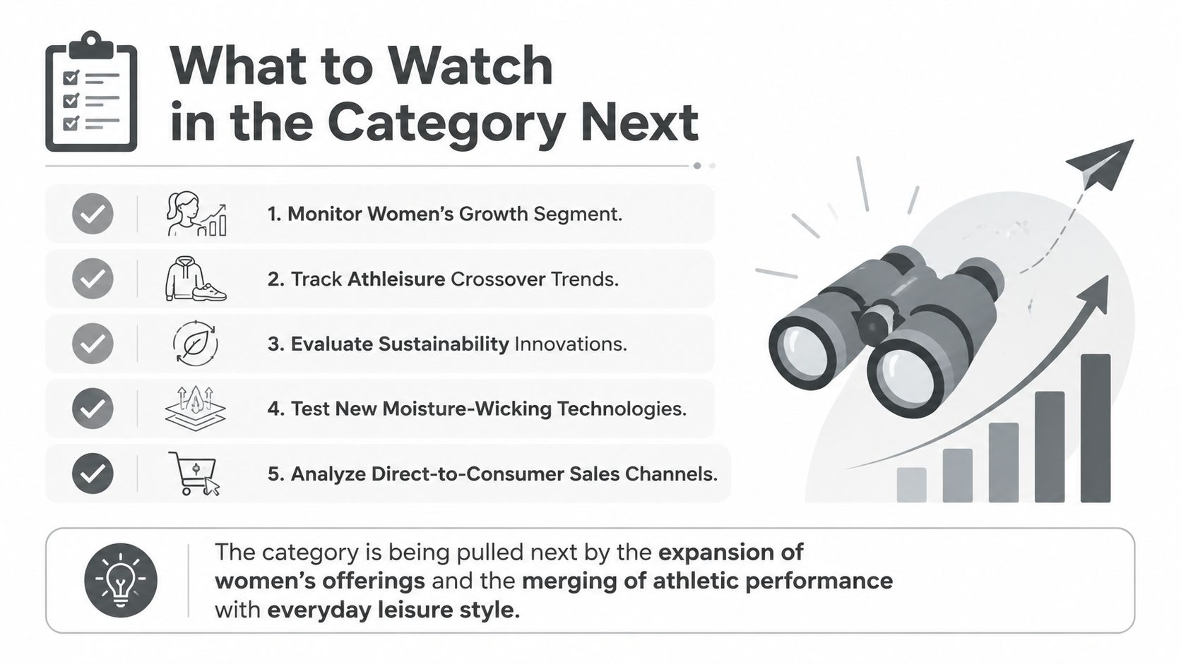 An infographic titled What to Watch in the Category Next, outlining five strategic trends for athletic apparel.