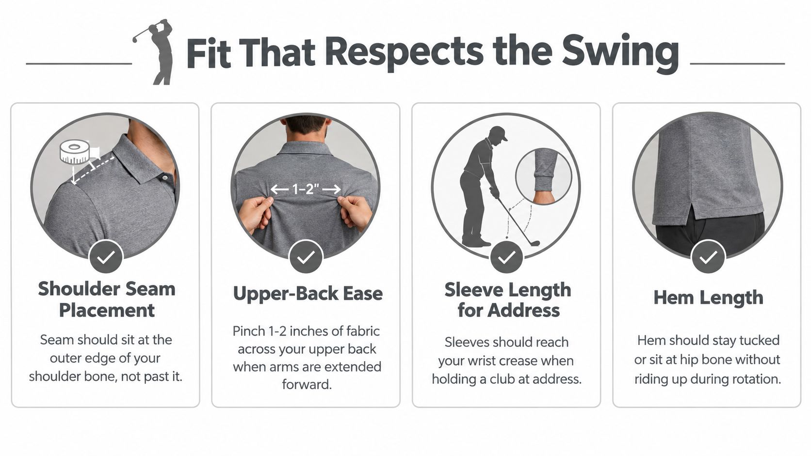 A guide showing proper fitment for golf shirts, highlighting shoulder seams, upper back ease, sleeve length, and hem.