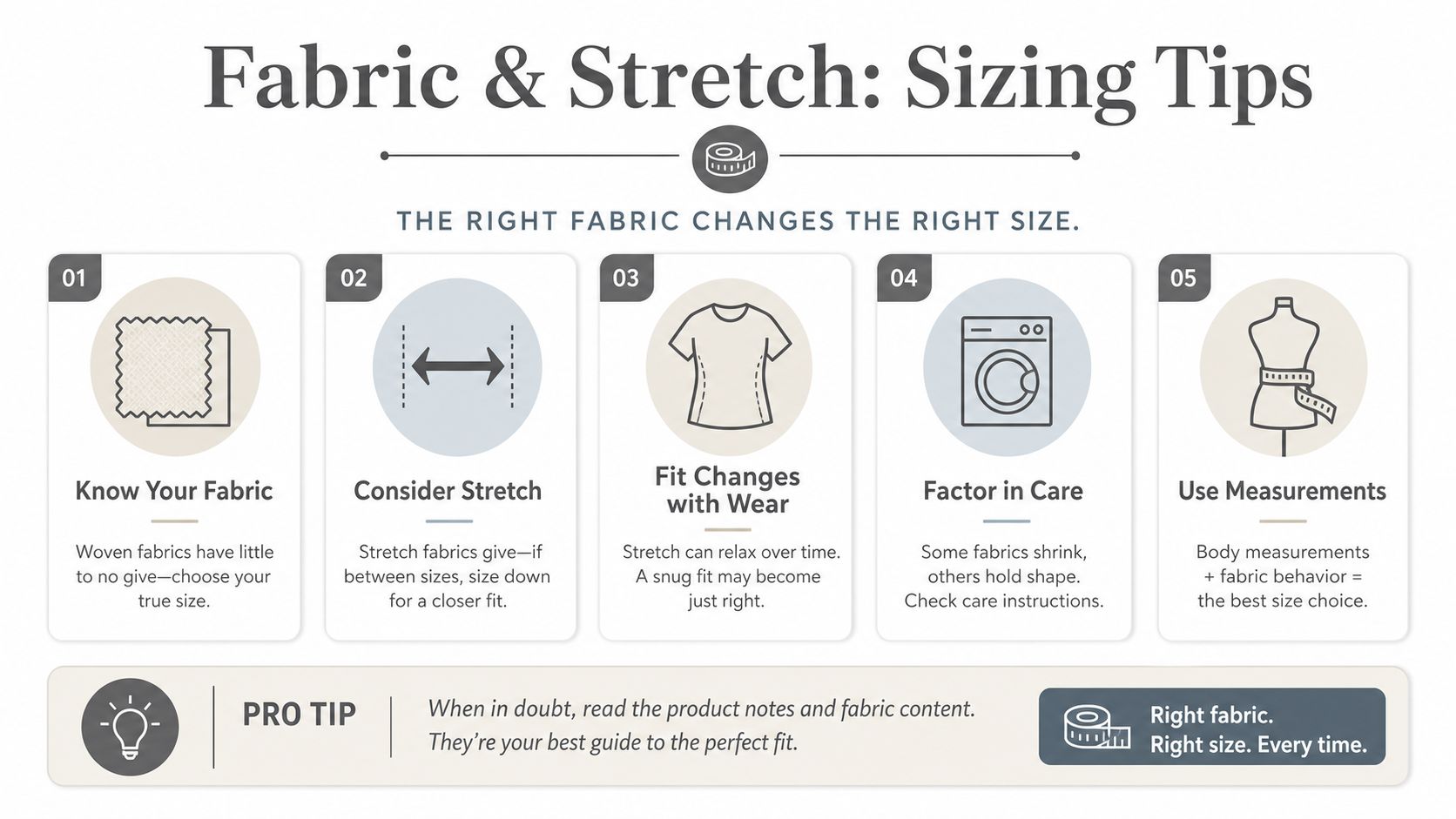 An infographic titled Fabric & Stretch Sizing Tips, providing five numbered guidelines for choosing clothing sizes correctly.
