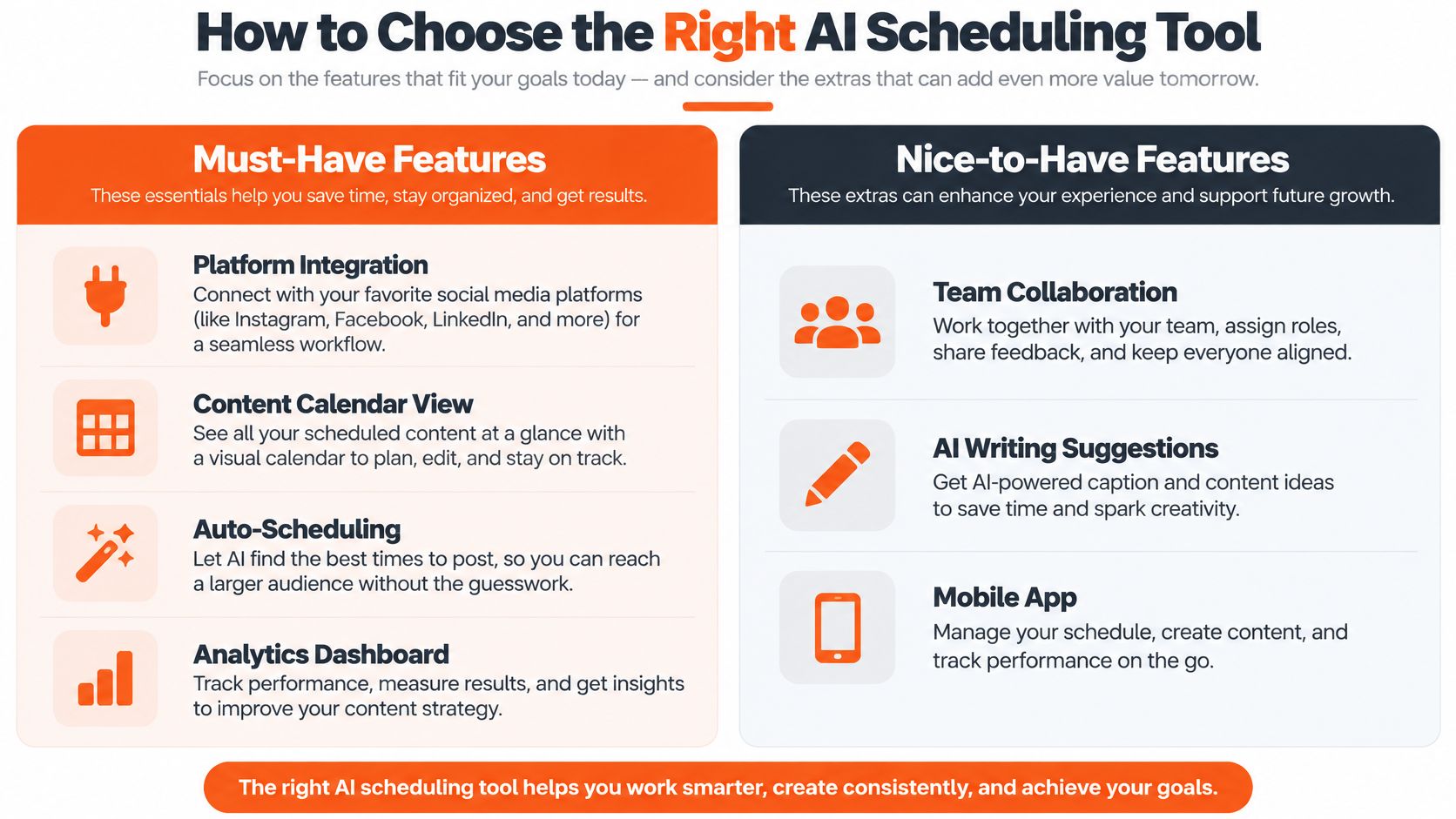 An infographic titled How to Choose the Right AI Scheduling Tool, comparing must-have and nice-to-have features.