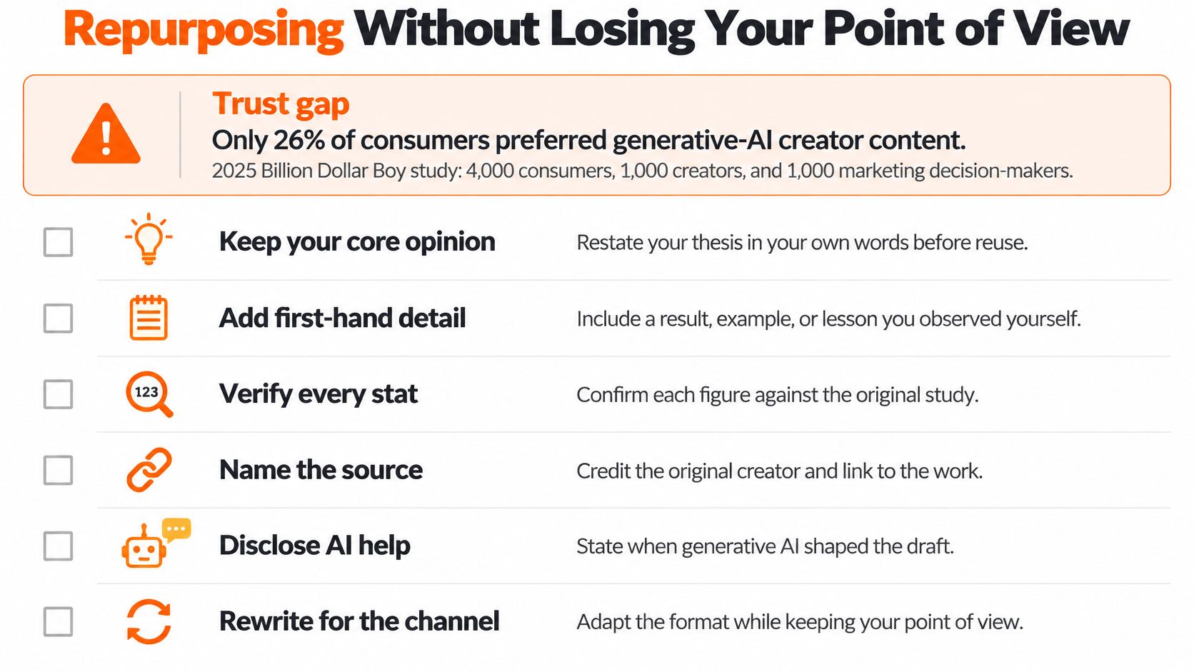 An infographic titled Repurposing Without Losing Your Point of View, listing six steps for maintaining content authenticity.