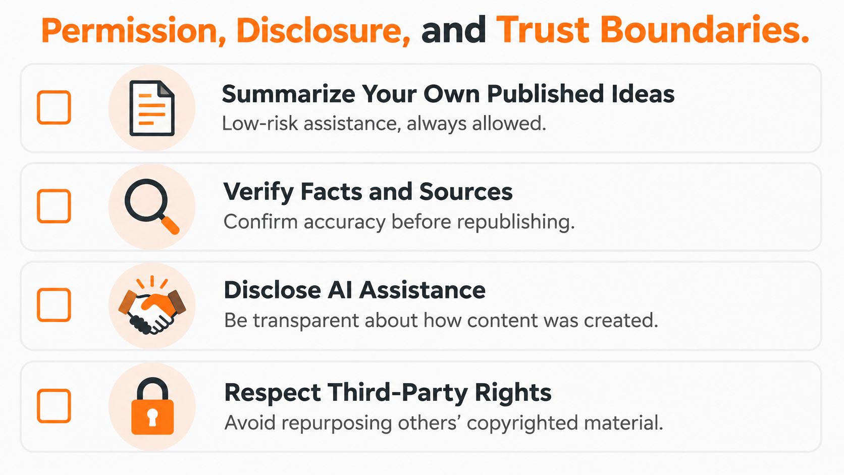 A list of four ethical guidelines for using AI, covering summarization, fact checking, disclosure, and copyright respect.