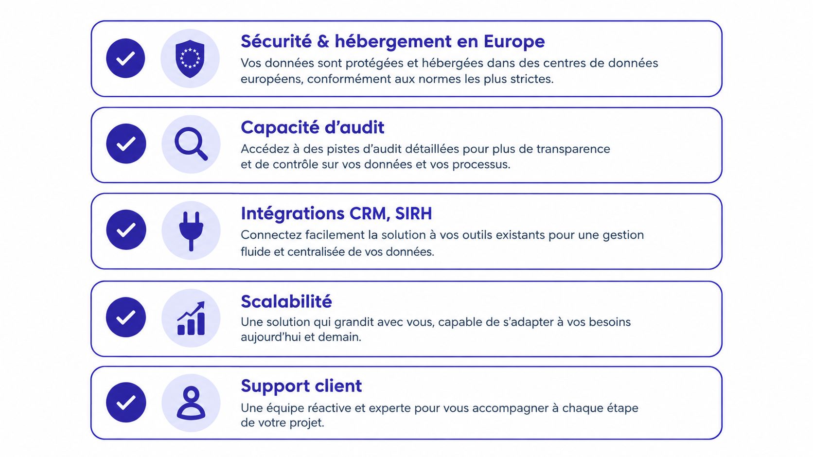 Cinq avantages clés d'une solution logicielle d'entreprise incluant sécurité, audit, intégrations, évolutivité et un support client expert.
