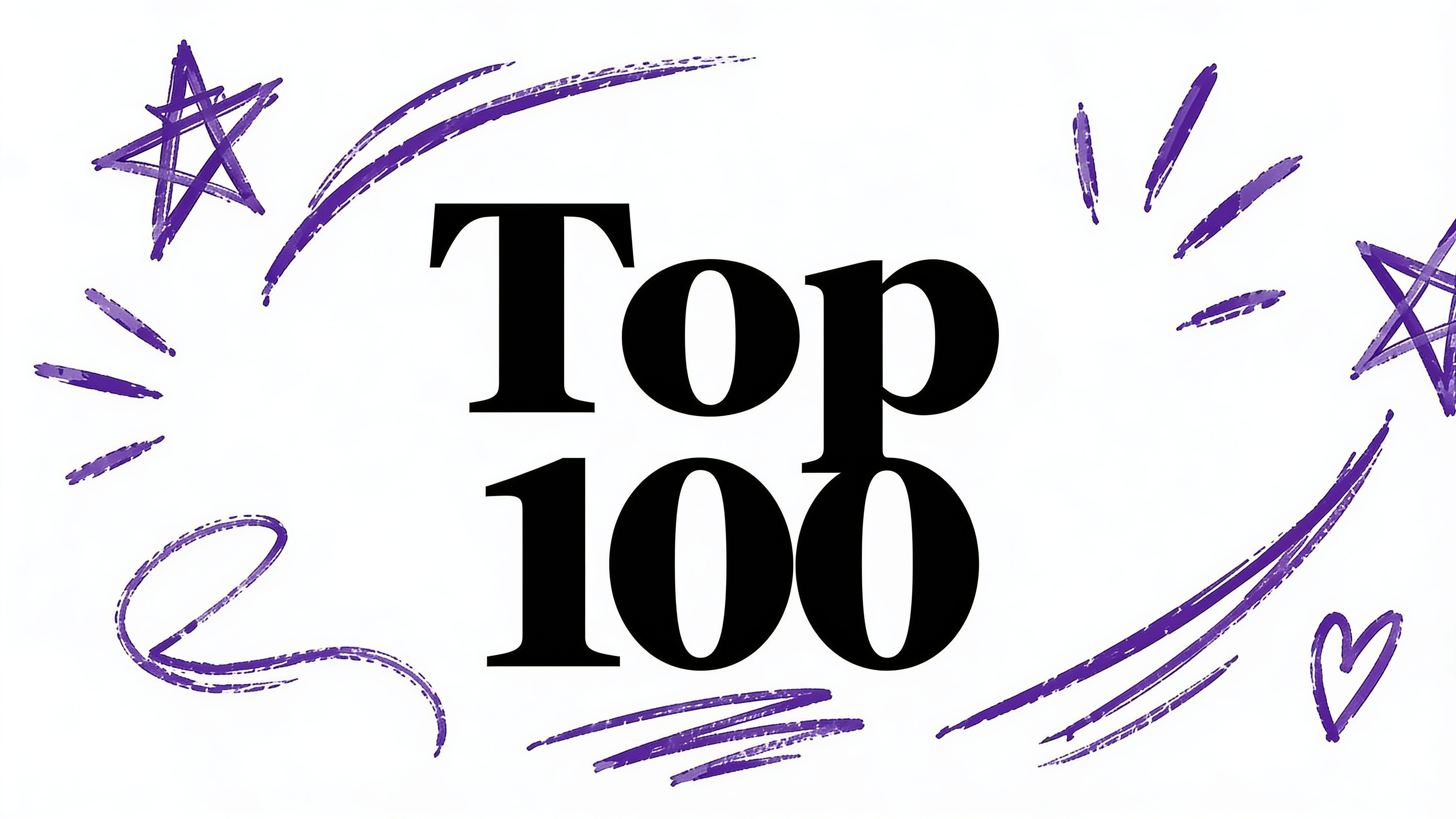 D p 100