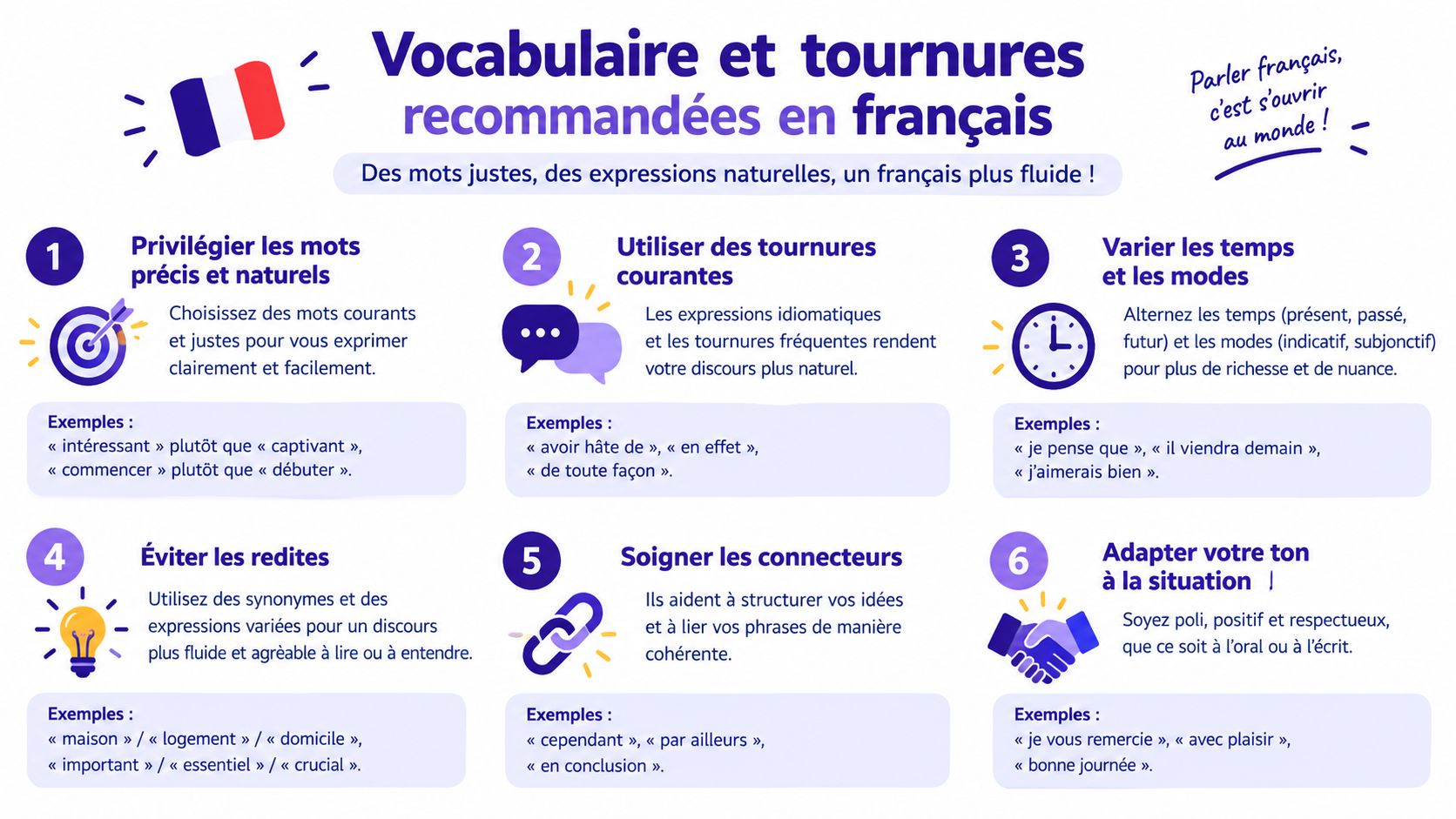 Une infographie présentant six conseils pour améliorer et enrichir son vocabulaire et ses expressions en français.