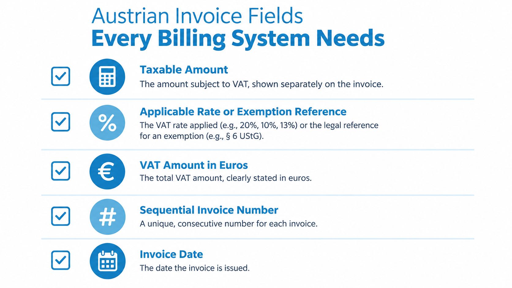 An infographic detailing the five essential fields for Austrian invoices in billing systems.
