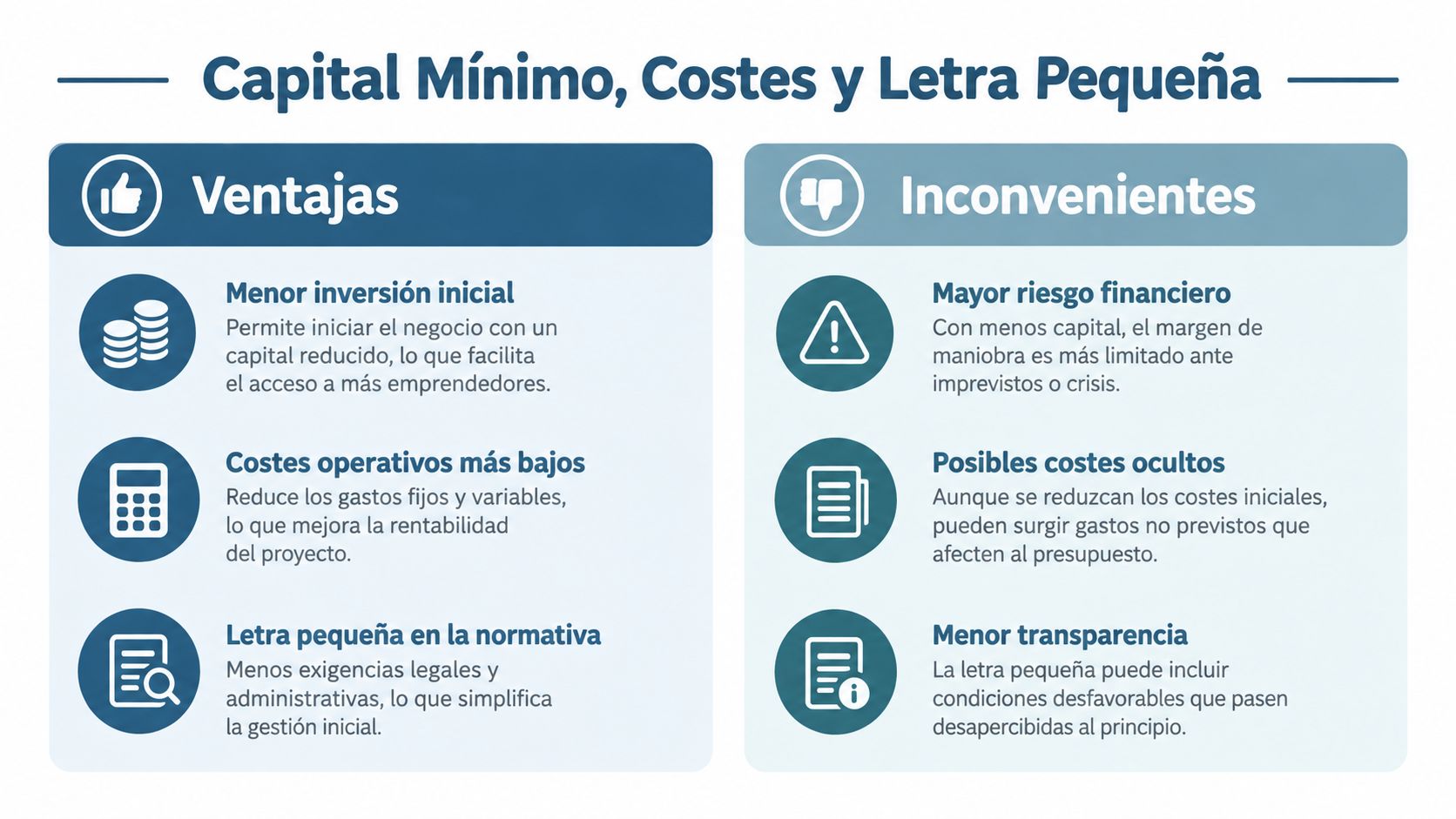 Infografía comparativa sobre las ventajas e inconvenientes de iniciar un negocio con capital mínimo y costes reducidos.