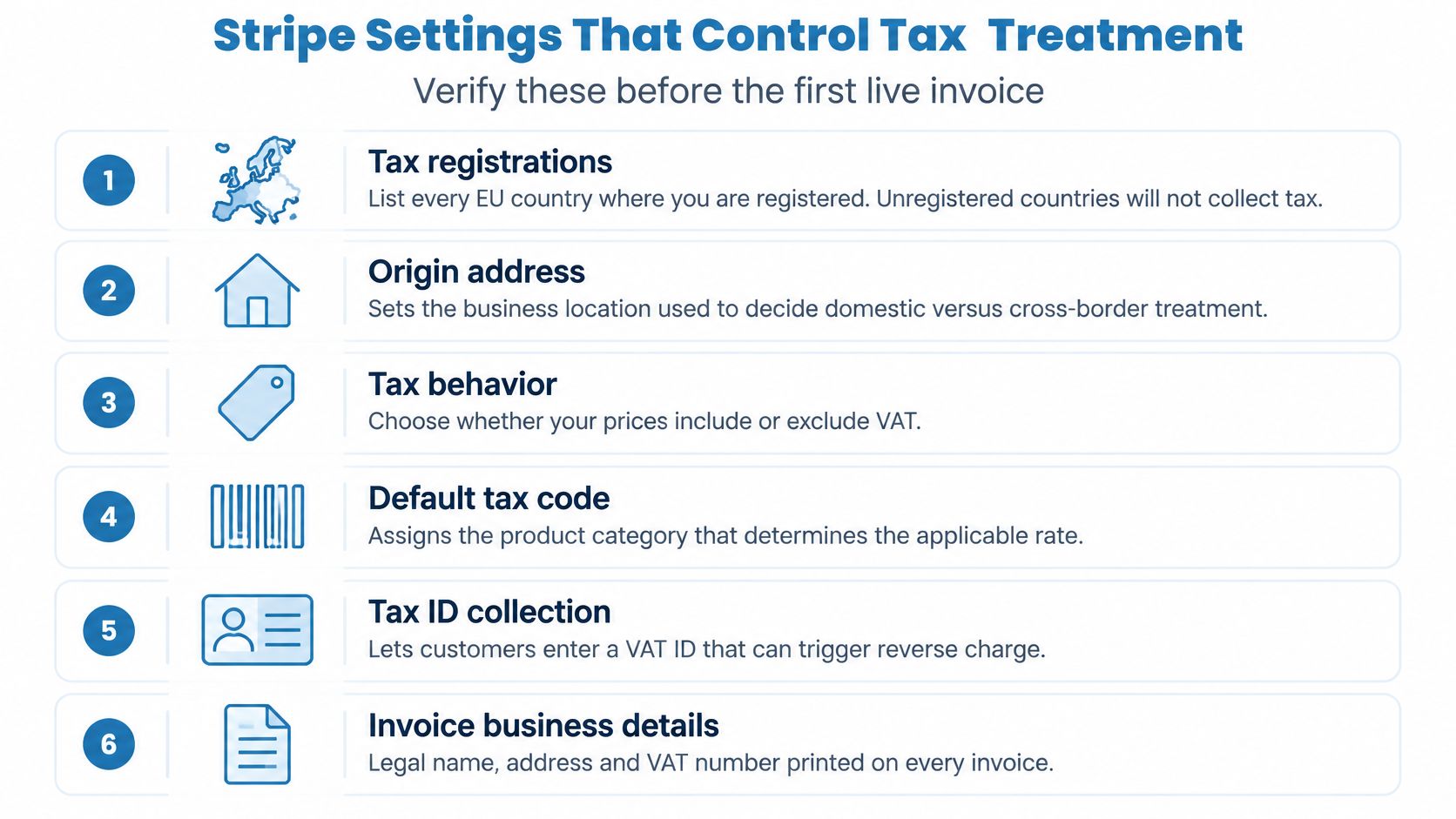 A list of six essential Stripe settings required to properly manage EU VAT tax treatment on invoices.