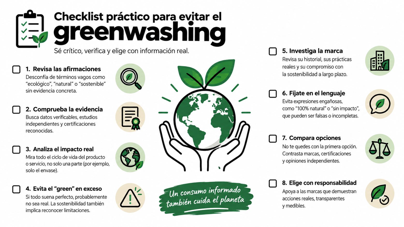 Infografía con una lista de verificación práctica de ocho pasos para identificar y evitar el lavado verde.