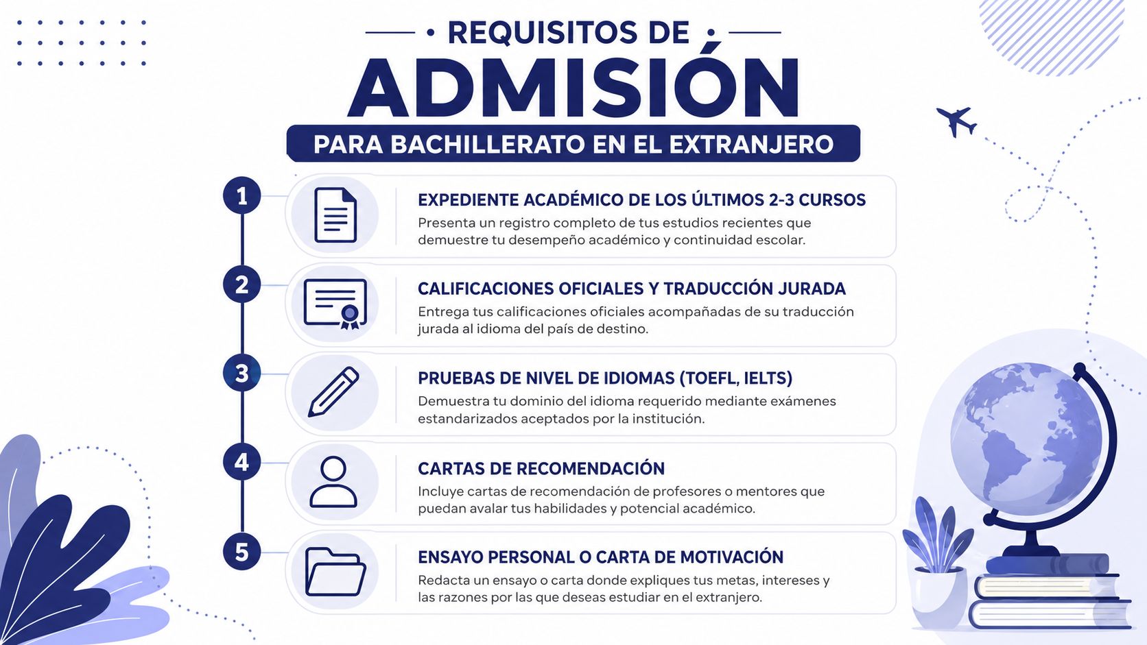 Infografía con cinco requisitos esenciales para solicitar admisión en programas de bachillerato en el extranjero.