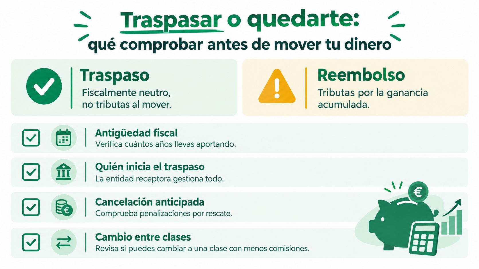Infografía comparando traspaso frente a reembolso de dinero con consejos sobre fiscalidad y comisiones bancarias.