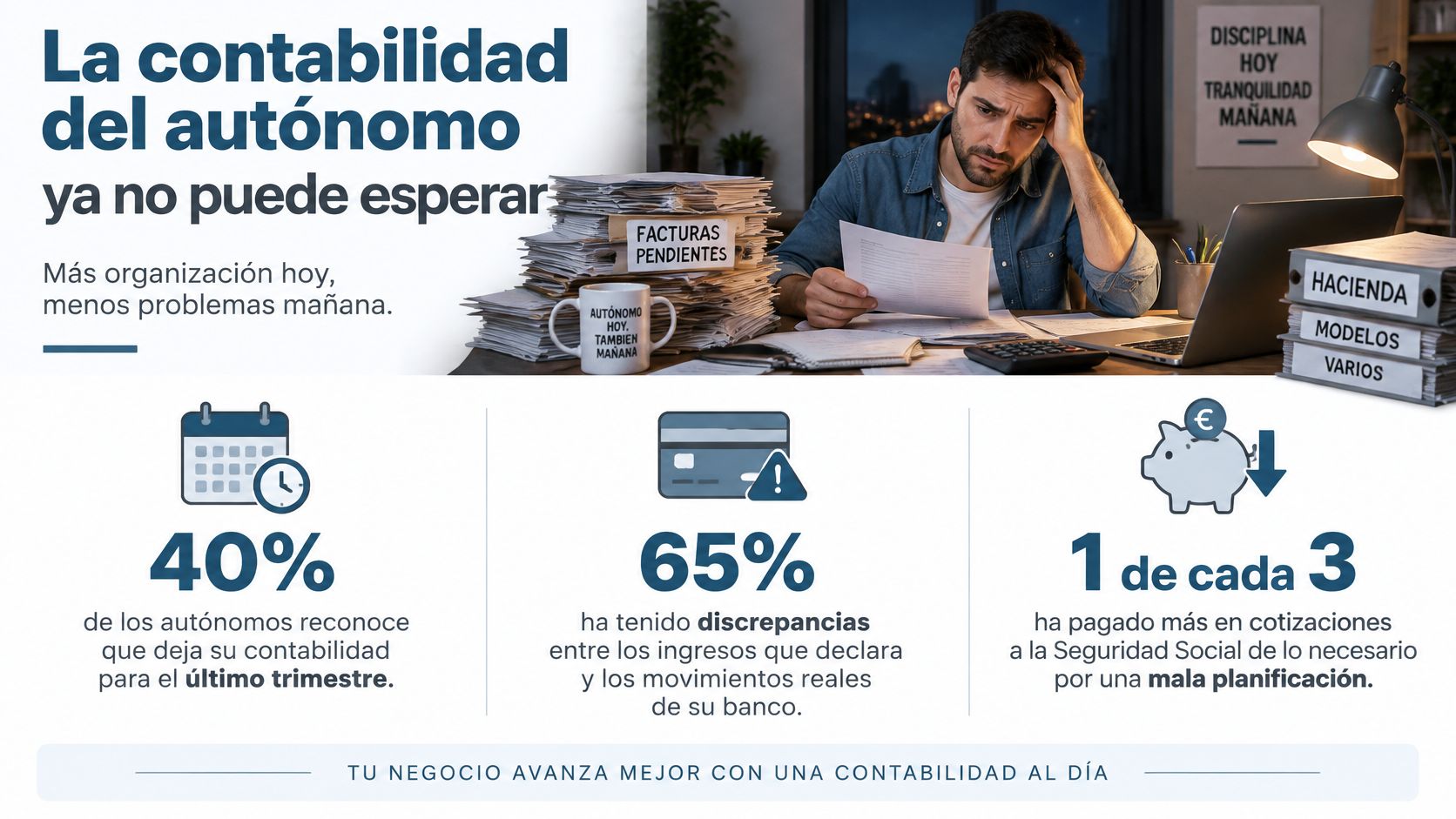 Hombre estresado revisando facturas pendientes de su negocio, ilustrando la importancia de llevar la contabilidad al día.