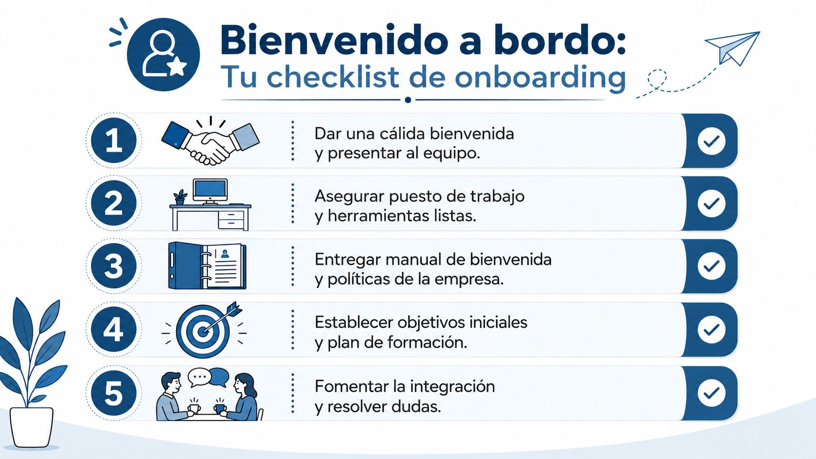 Lista de verificación infográfica para el proceso de onboarding de nuevos empleados en una empresa.