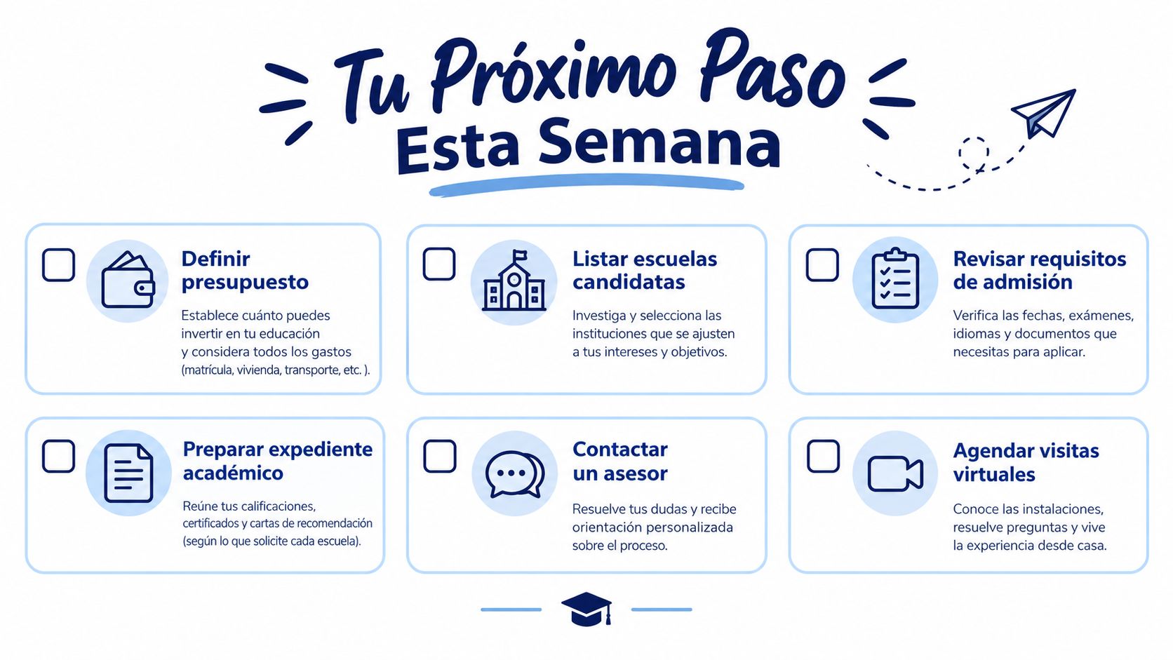 Lista de verificación con pasos esenciales para planificar y aplicar a programas educativos en el extranjero.