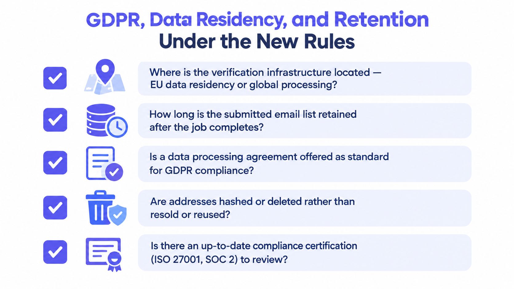 A checklist outlining key considerations for GDPR compliance regarding data residency, retention, and processing of email lists.
