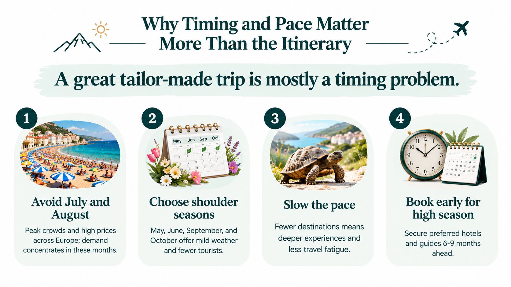 A travel infographic explaining the importance of timing and pace for planning a tailor-made European vacation.